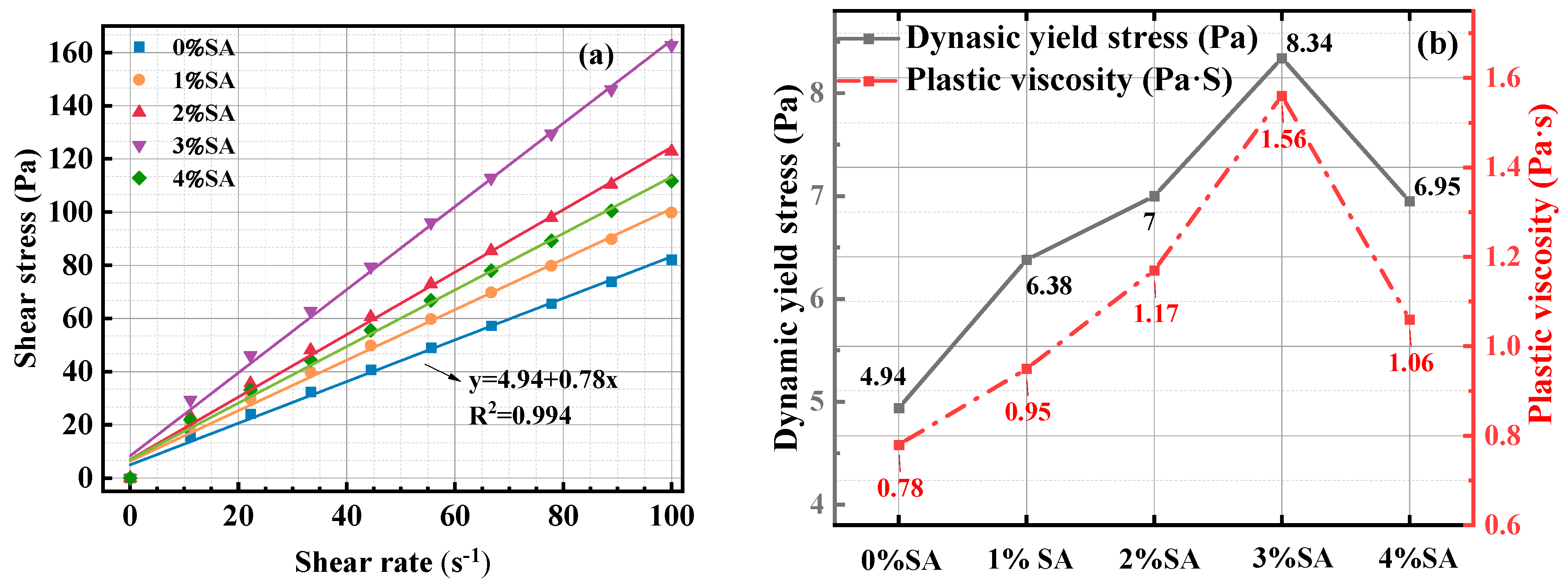 Materials 18 01228 g008