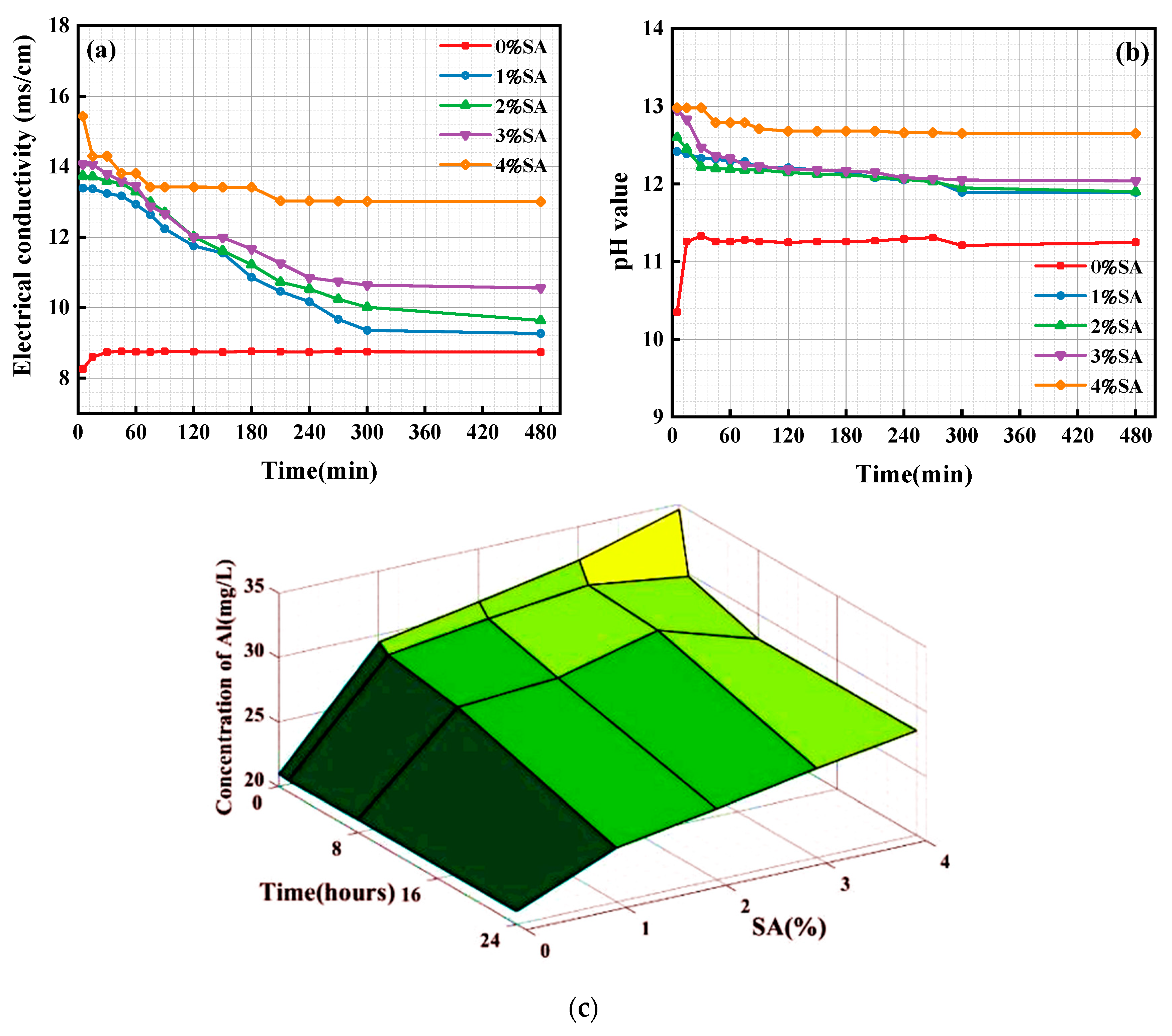 Materials 18 01228 g012