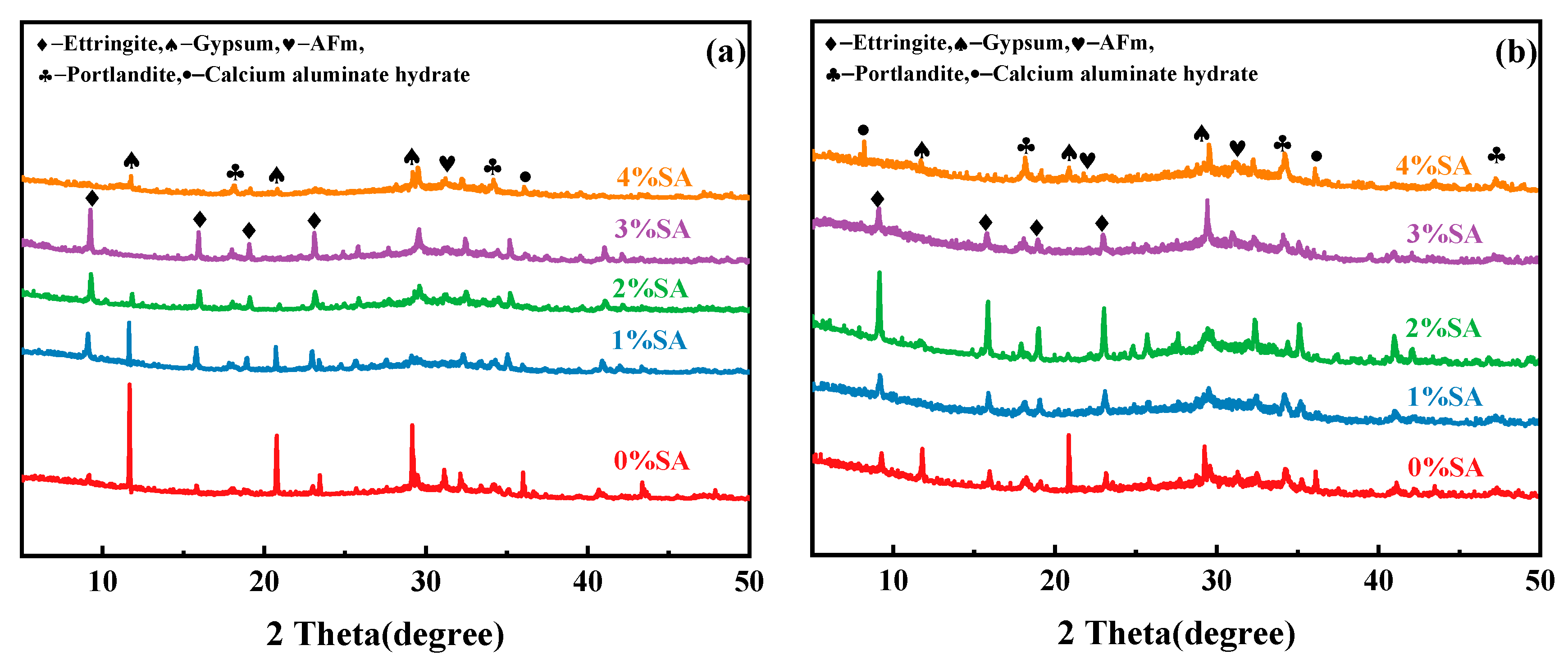 Materials 18 01228 g013