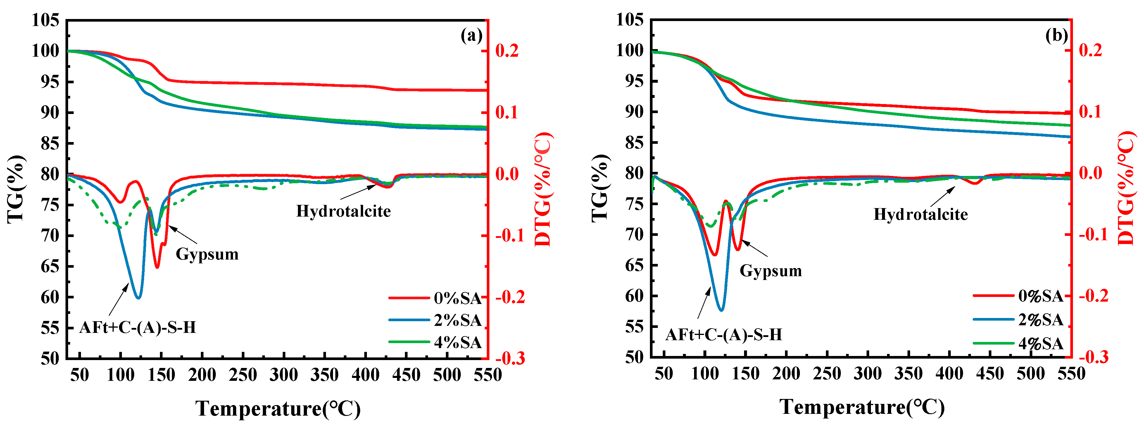 Materials 18 01228 g014