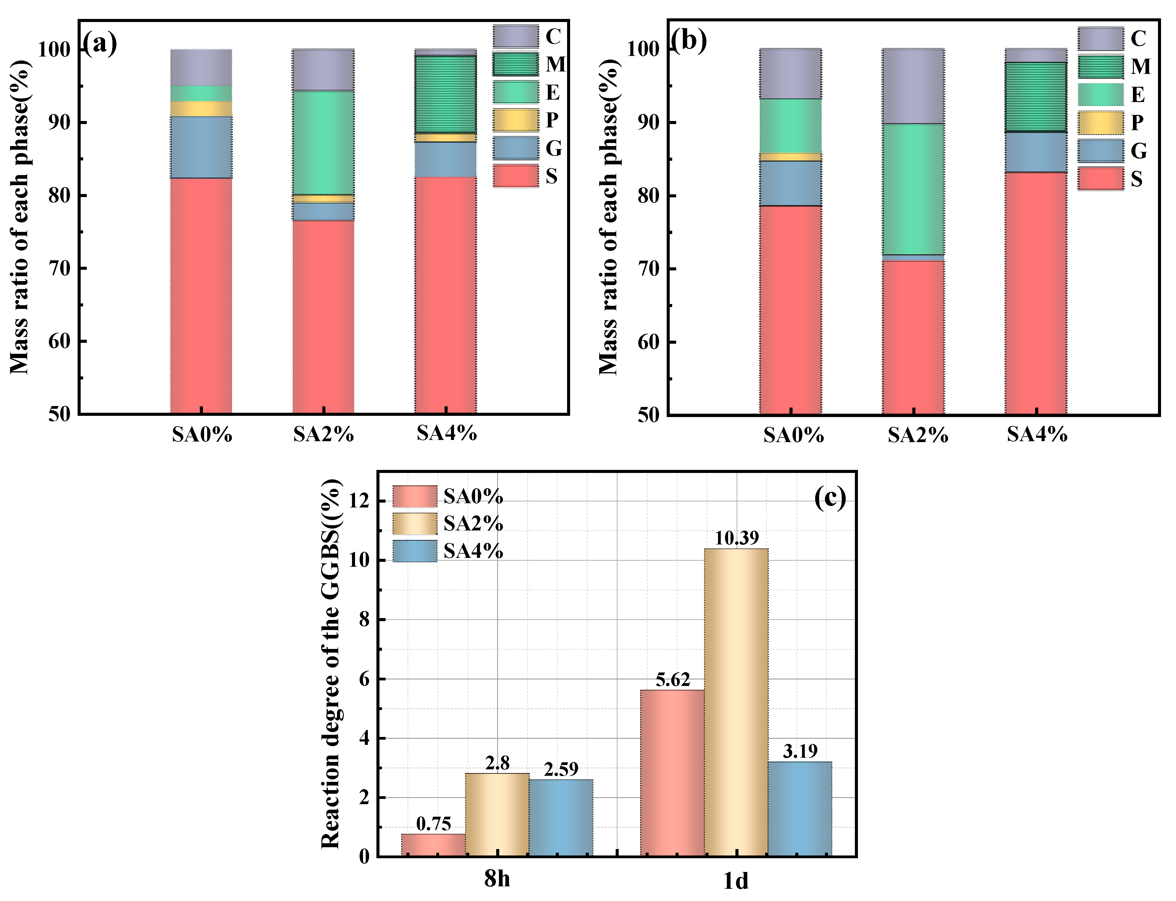 Materials 18 01228 g017