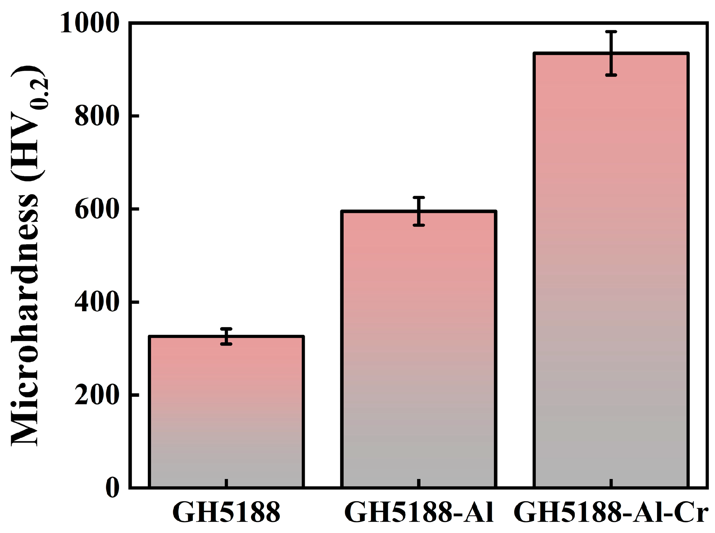 Materials 18 01229 g003
