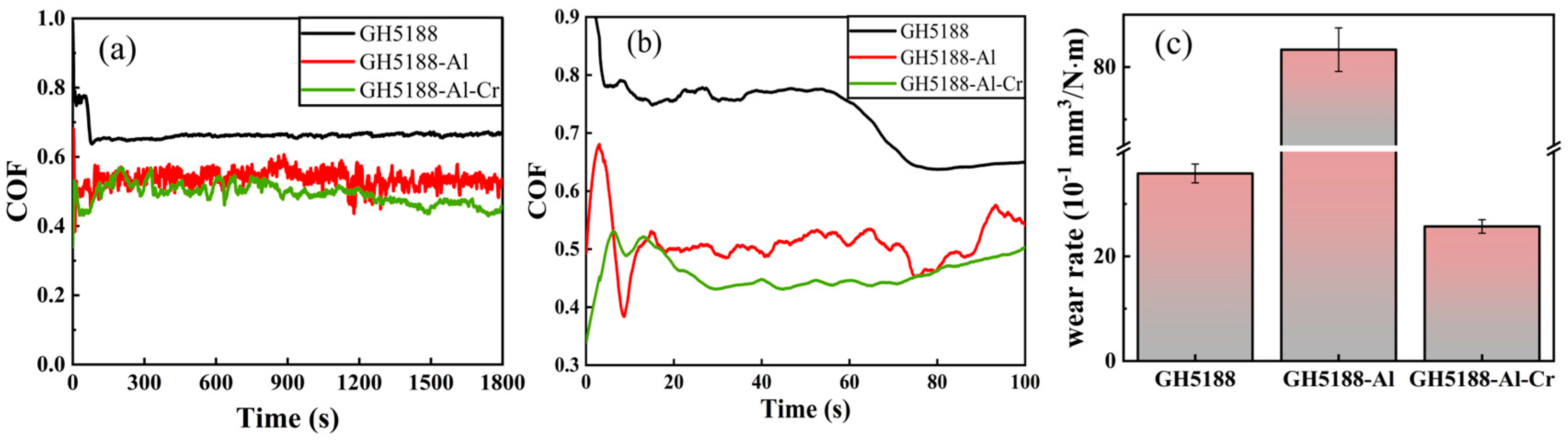 Materials 18 01229 g004