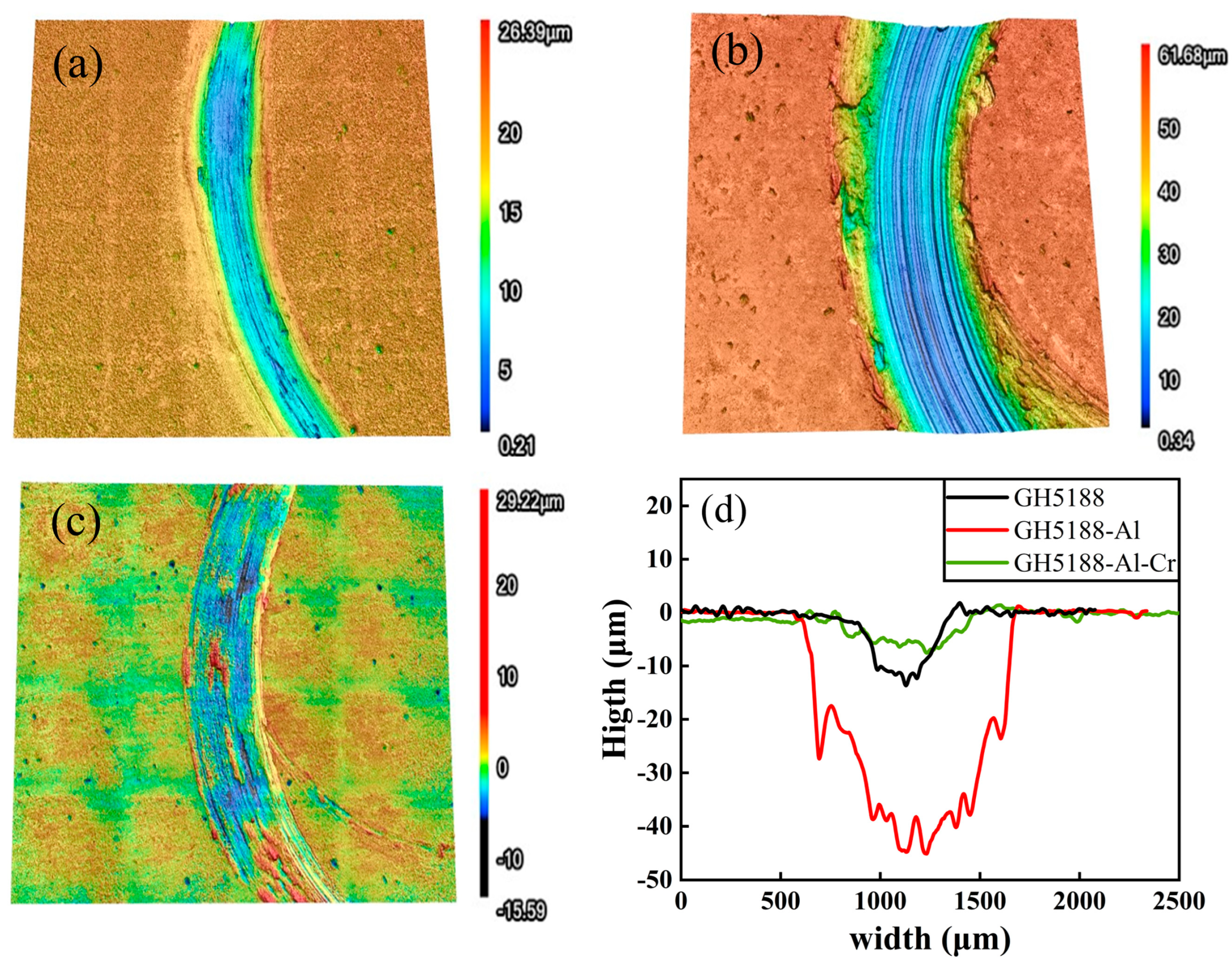 Materials 18 01229 g005