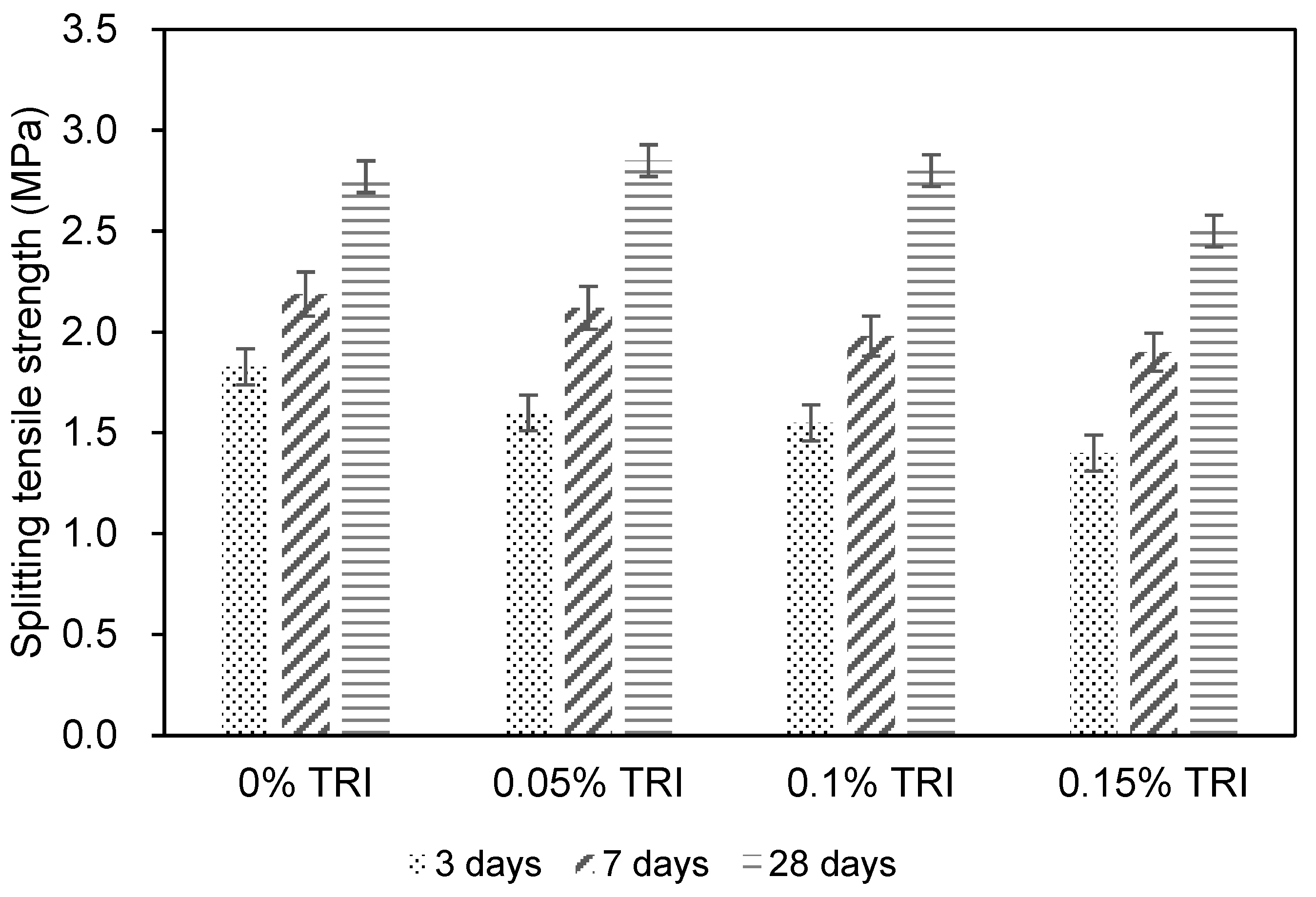 Materials 18 01230 g004