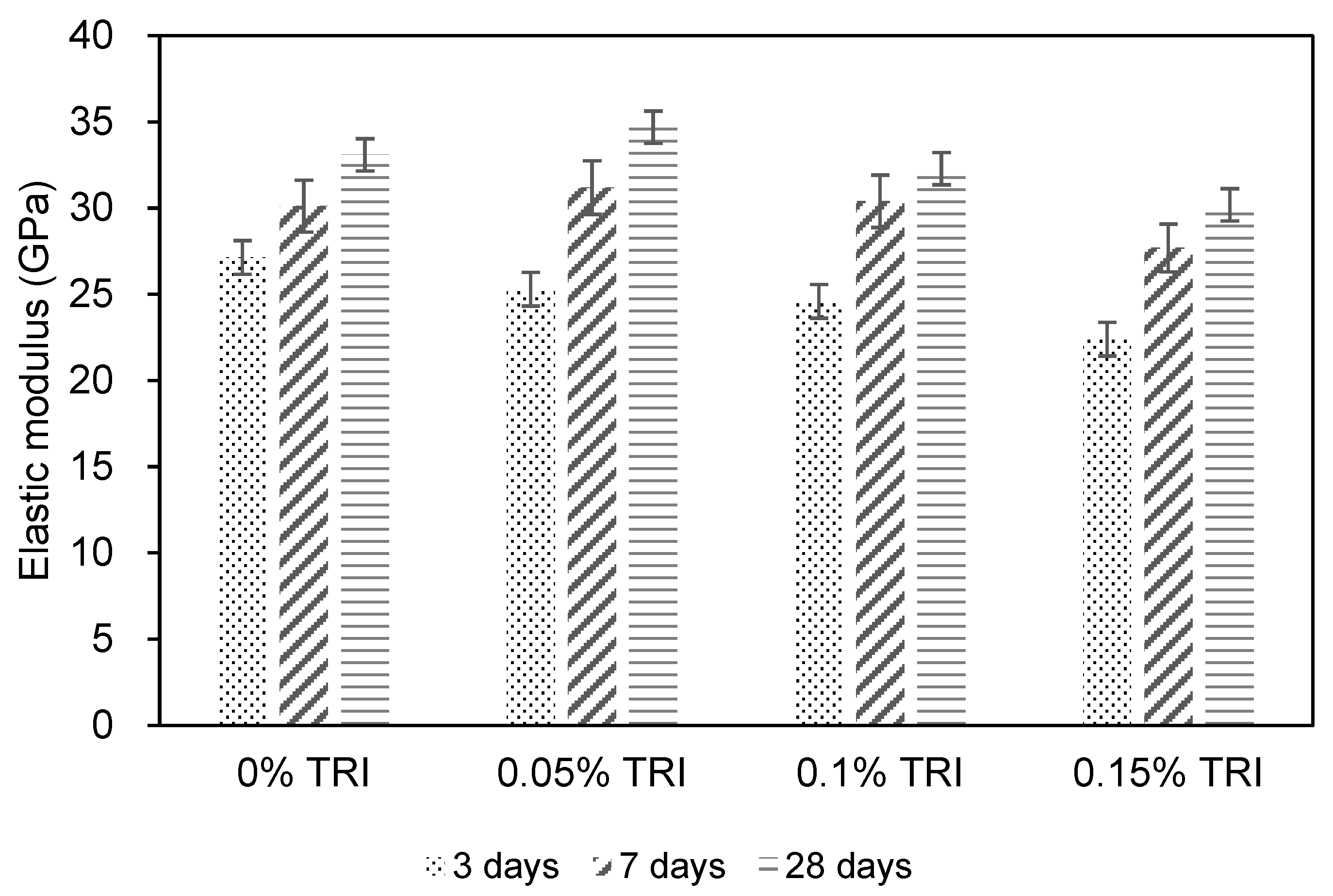 Materials 18 01230 g005
