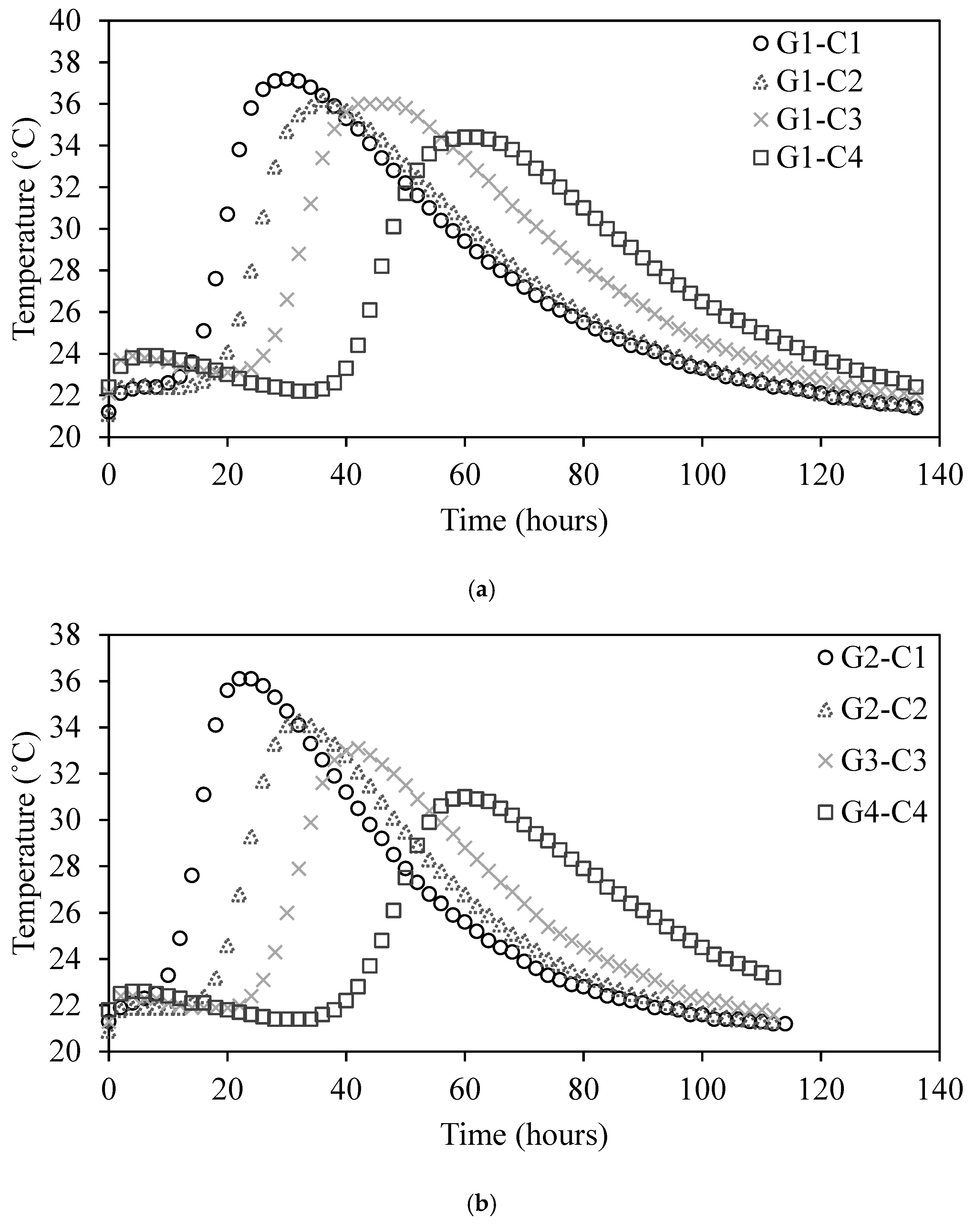 Materials 18 01230 g006a
