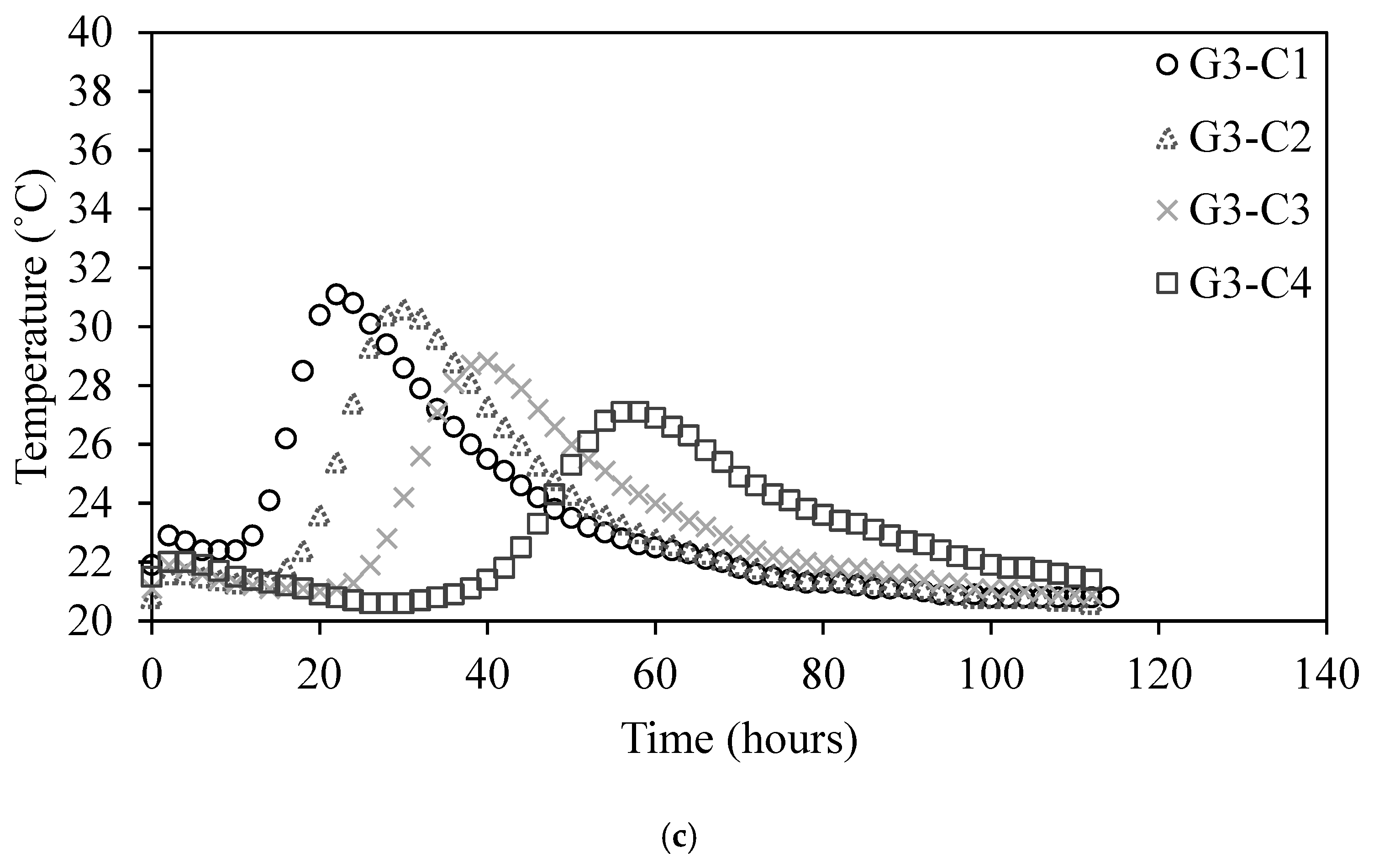 Materials 18 01230 g006b