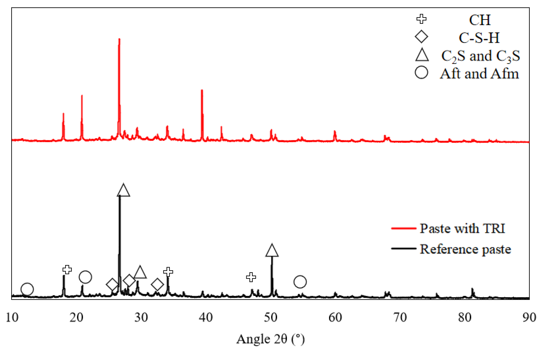 Materials 18 01230 g009