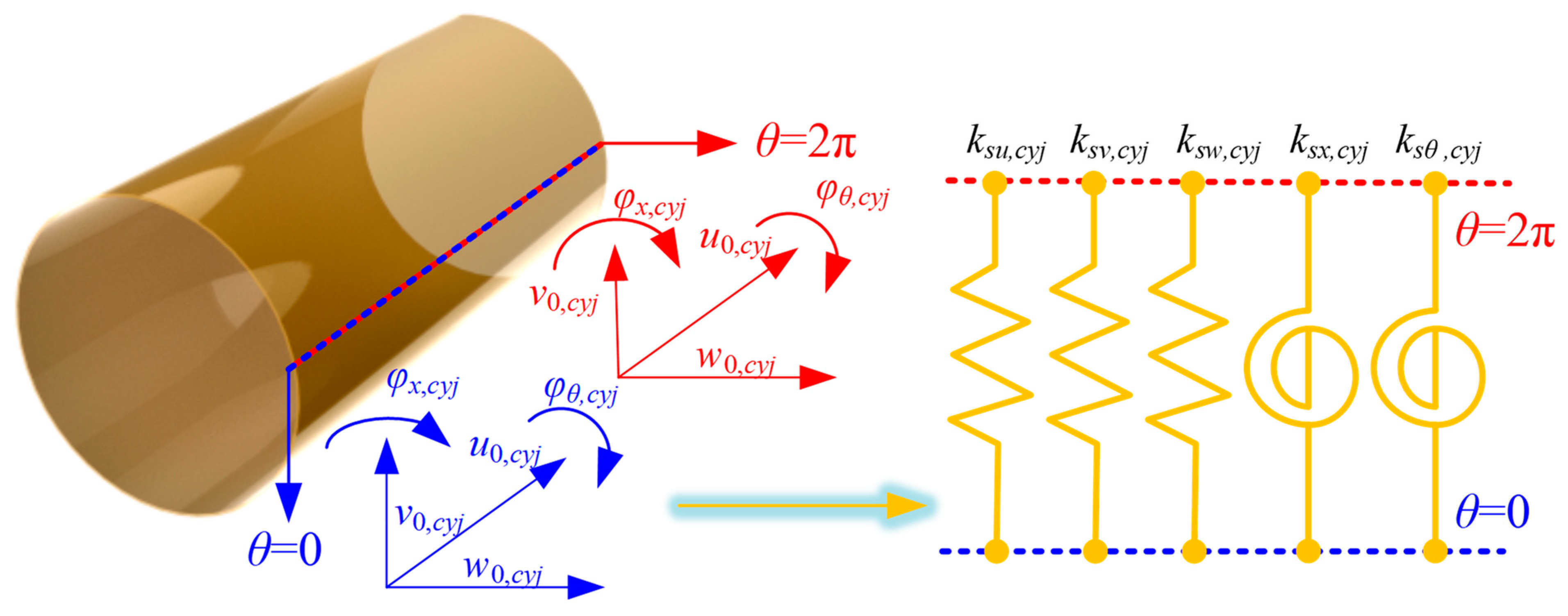 Materials 18 01231 g002