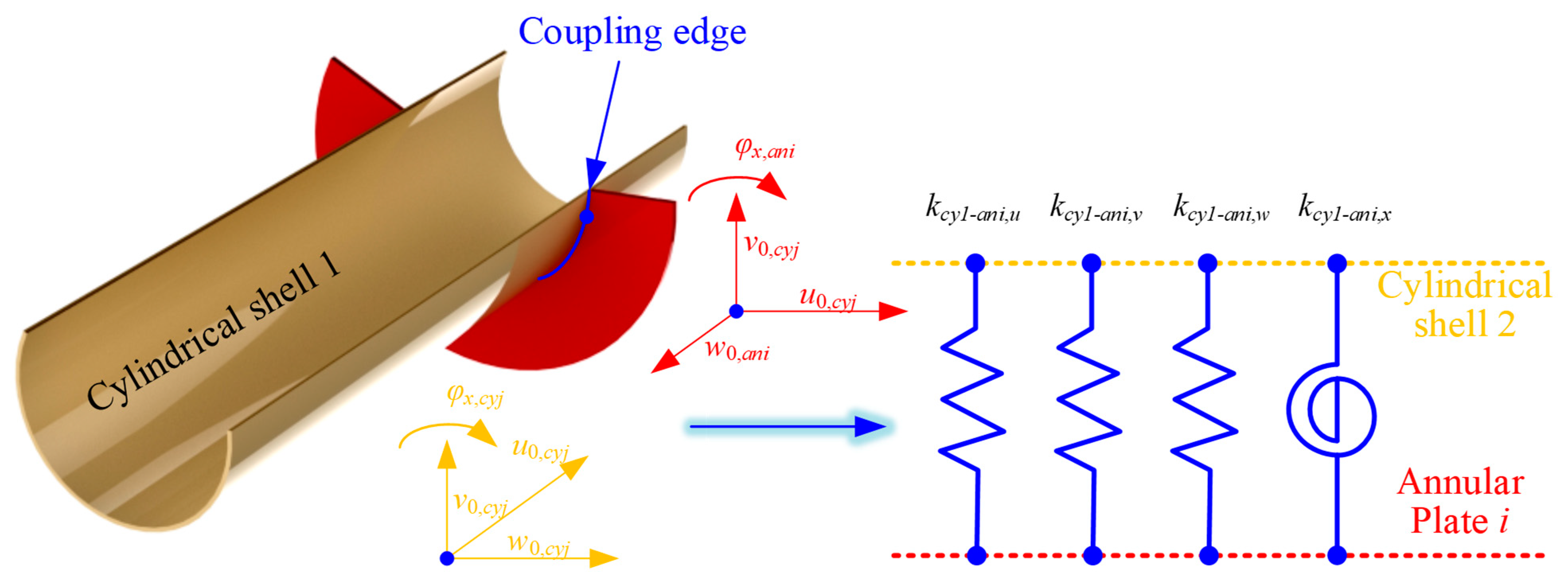Materials 18 01231 g004