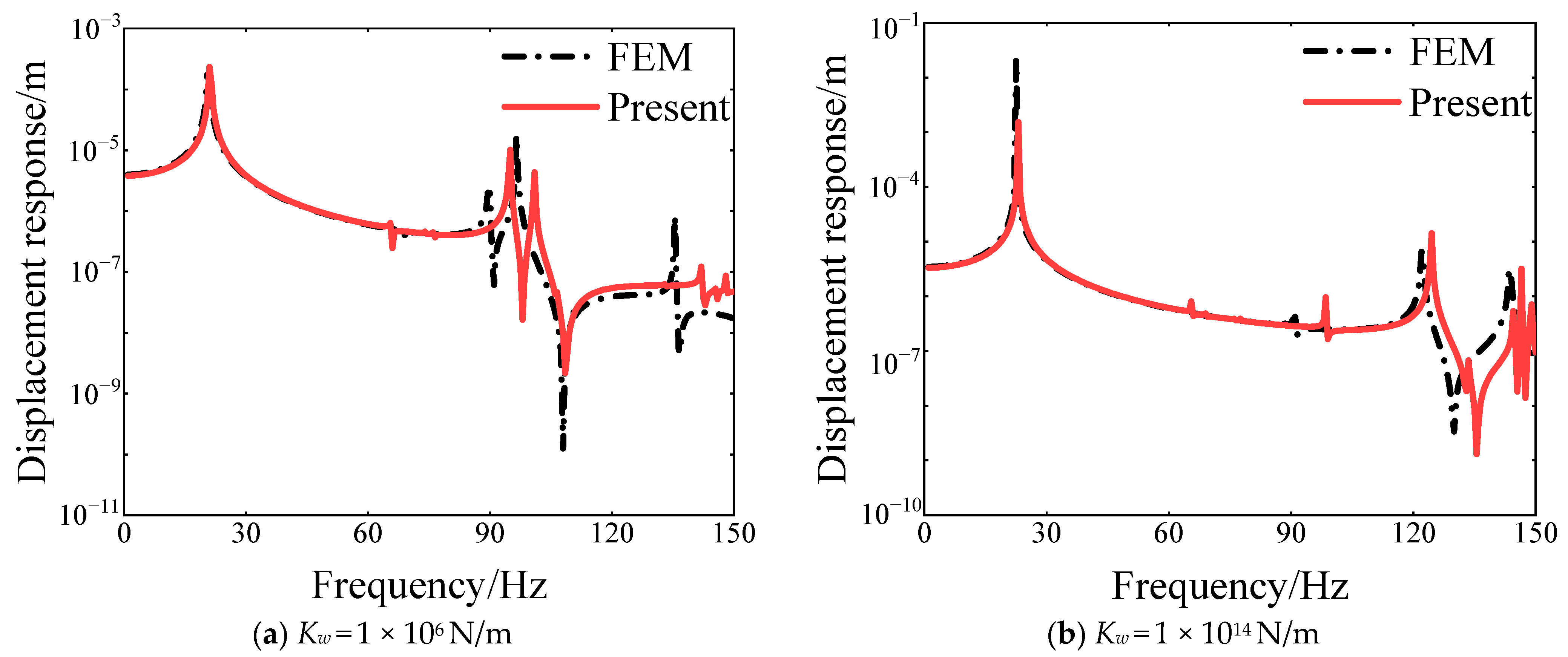 Materials 18 01231 g009