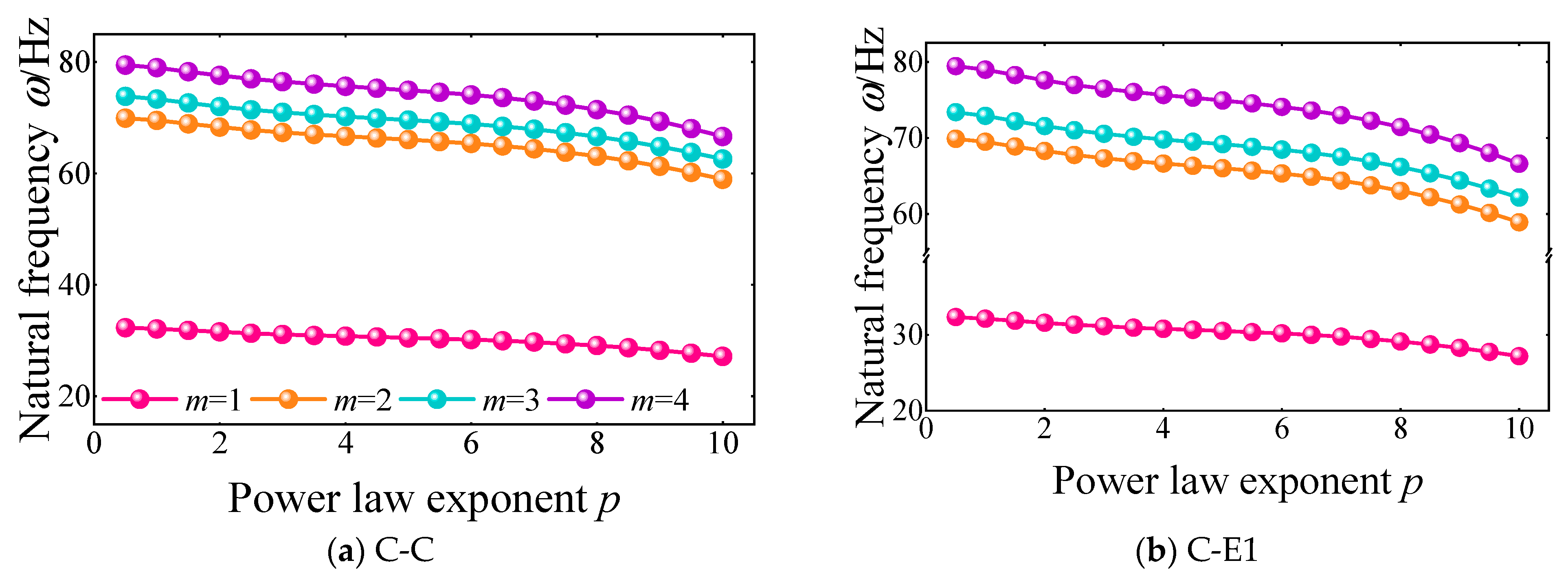 Materials 18 01231 g010