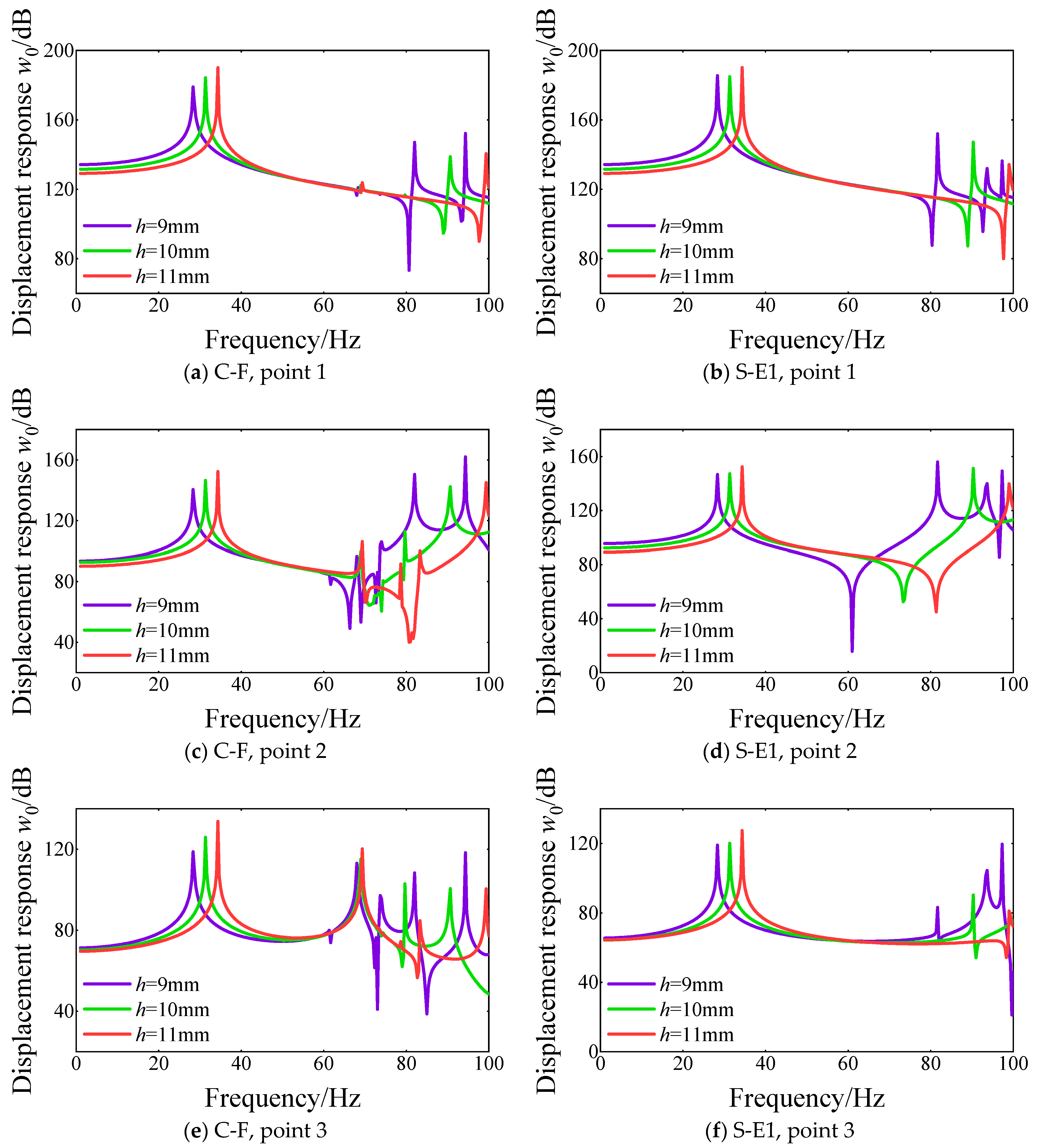 Materials 18 01231 g016a