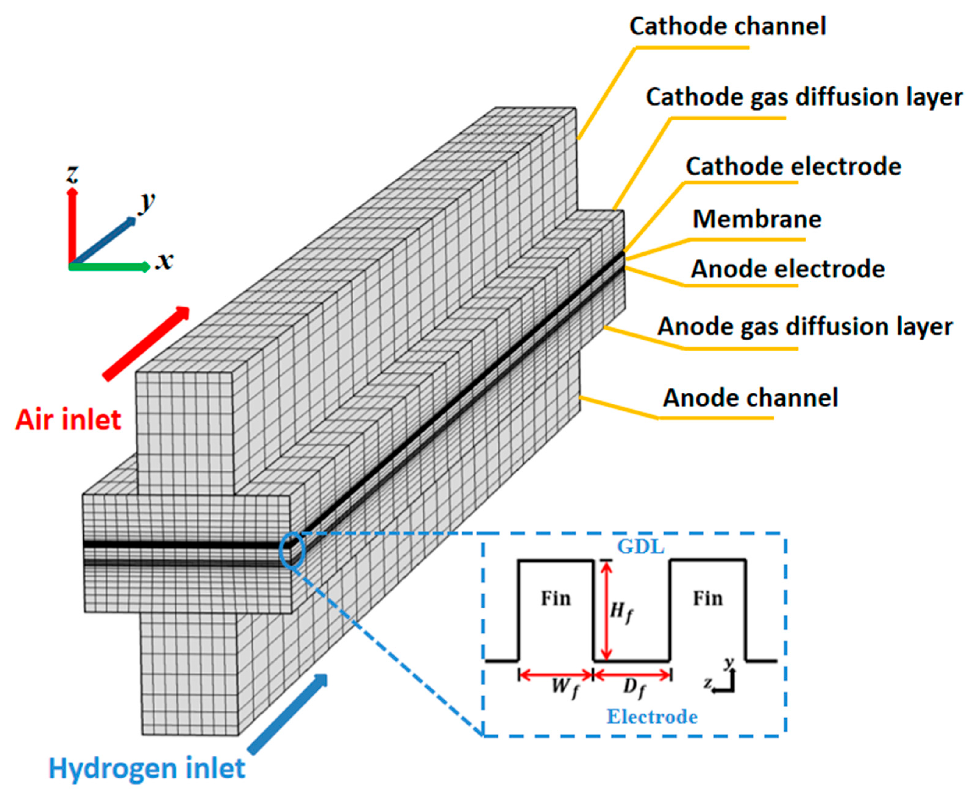 Materials 18 01232 g001