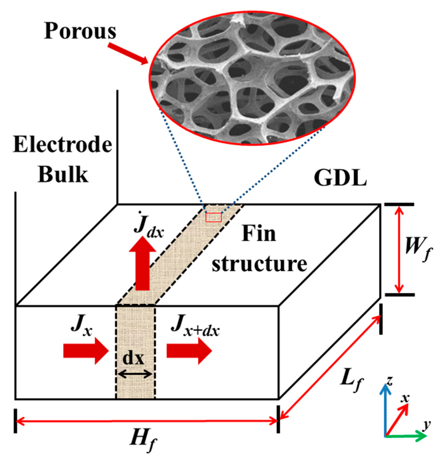 Materials 18 01232 g002