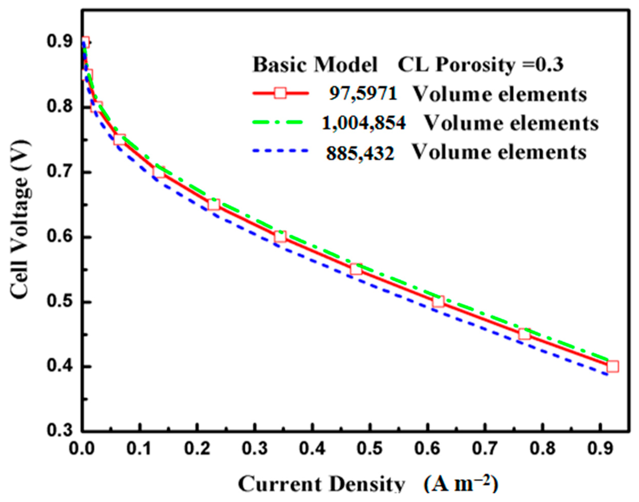 Materials 18 01232 g003