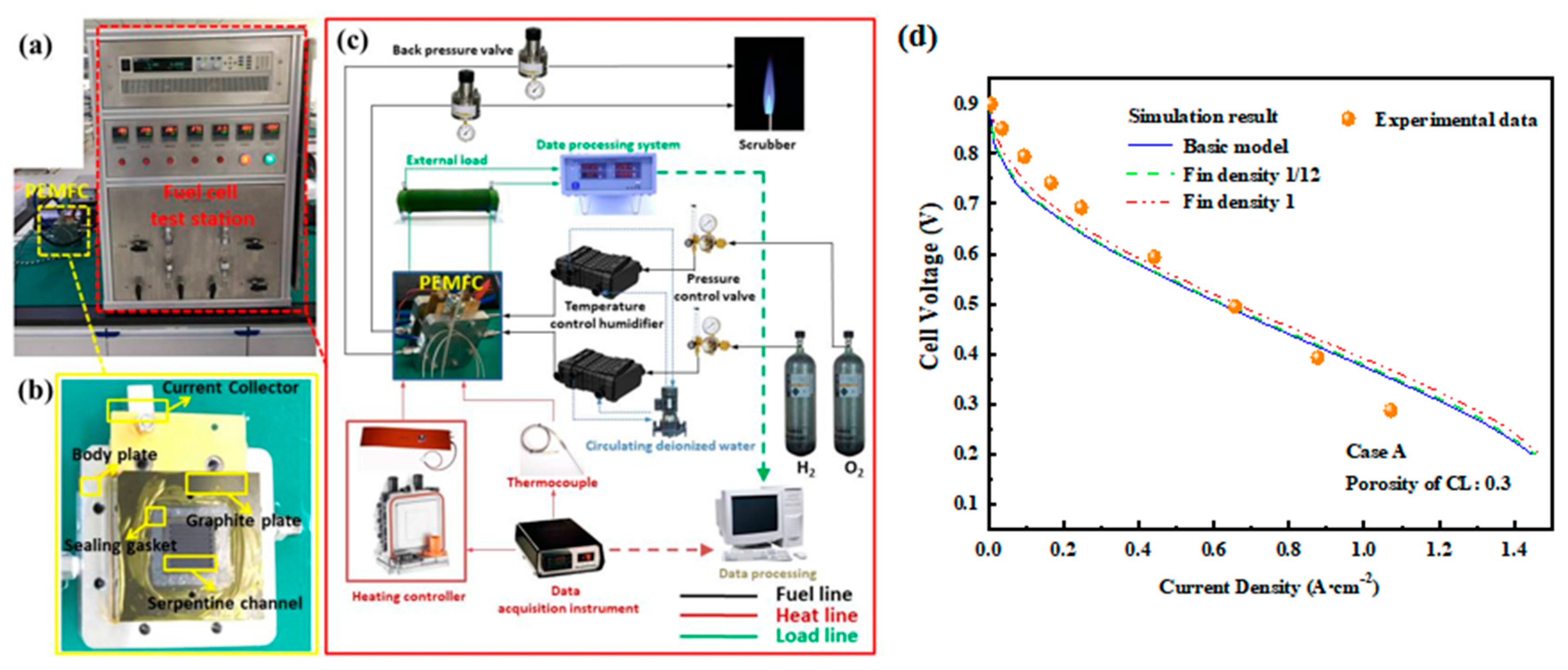 Materials 18 01232 g004