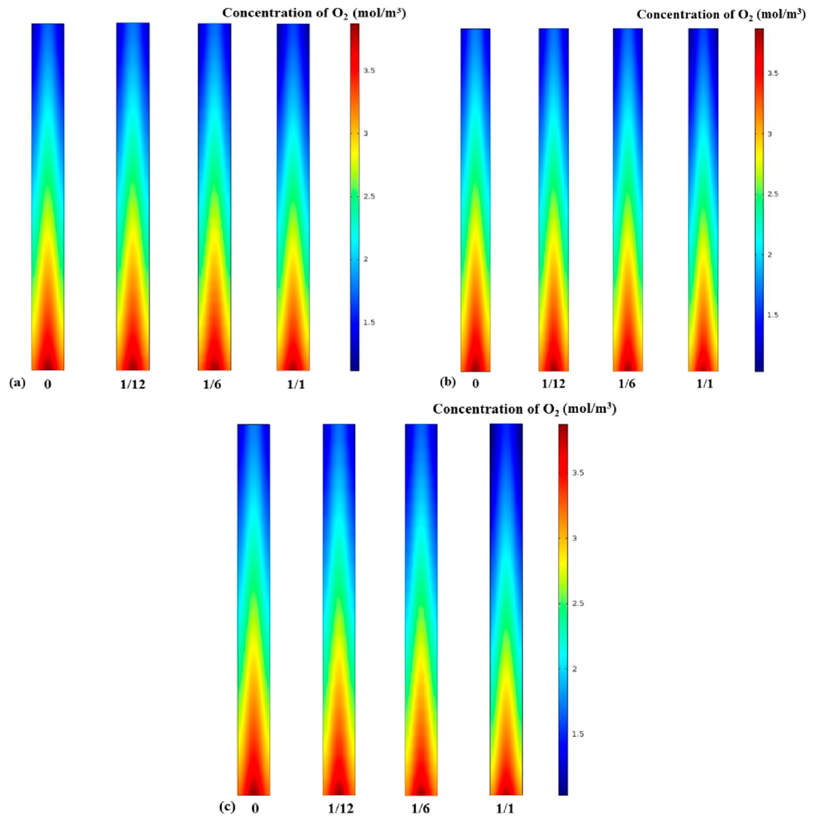 Materials 18 01232 g005
