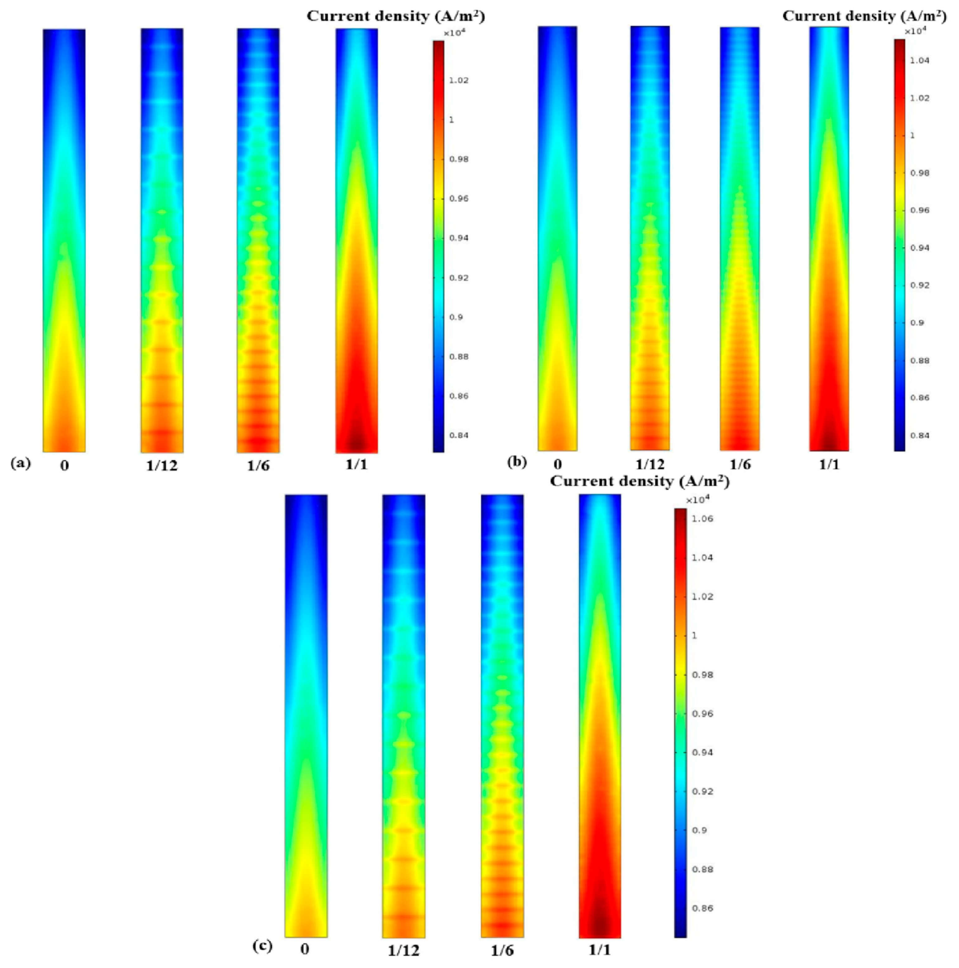 Materials 18 01232 g006