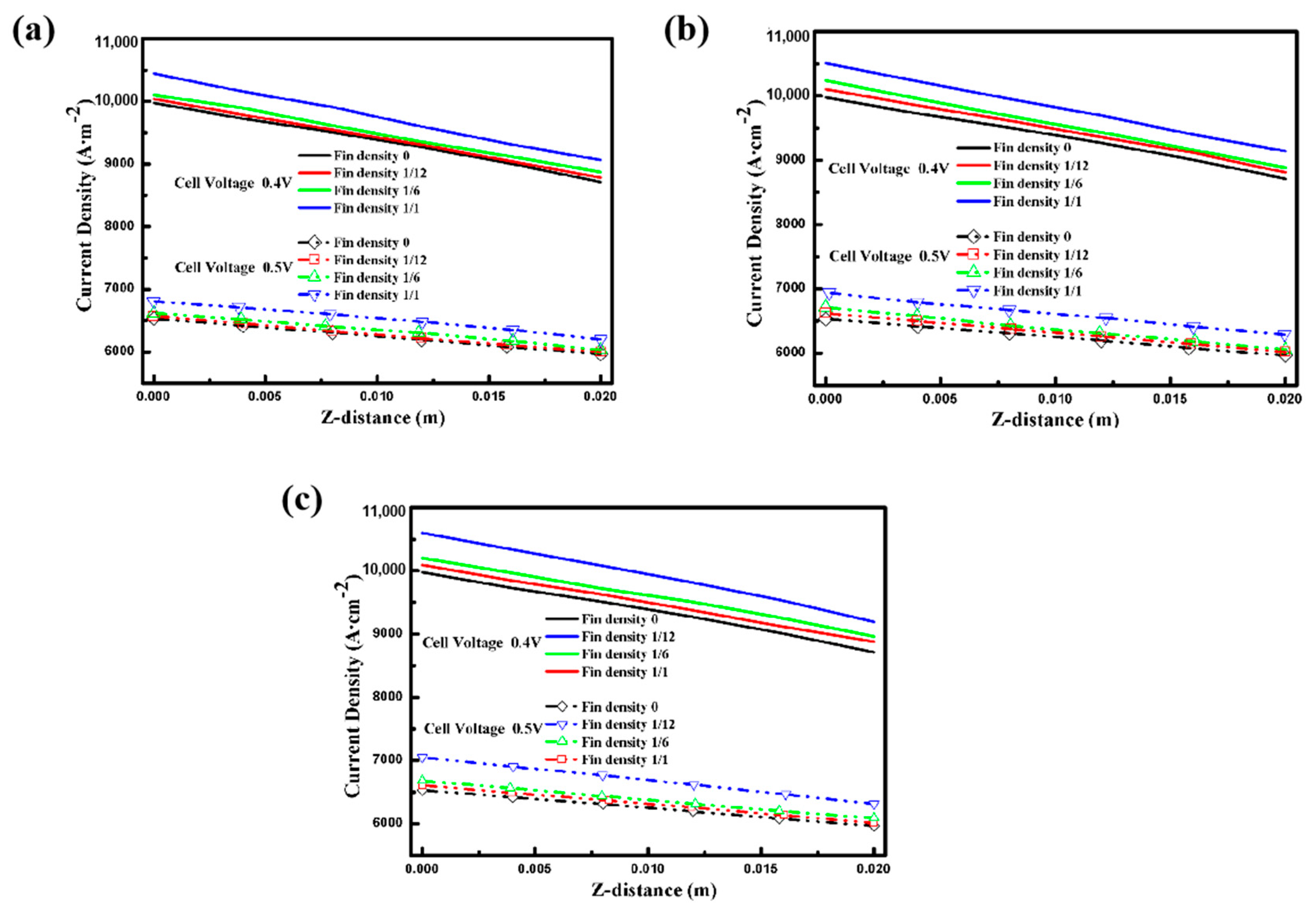 Materials 18 01232 g007