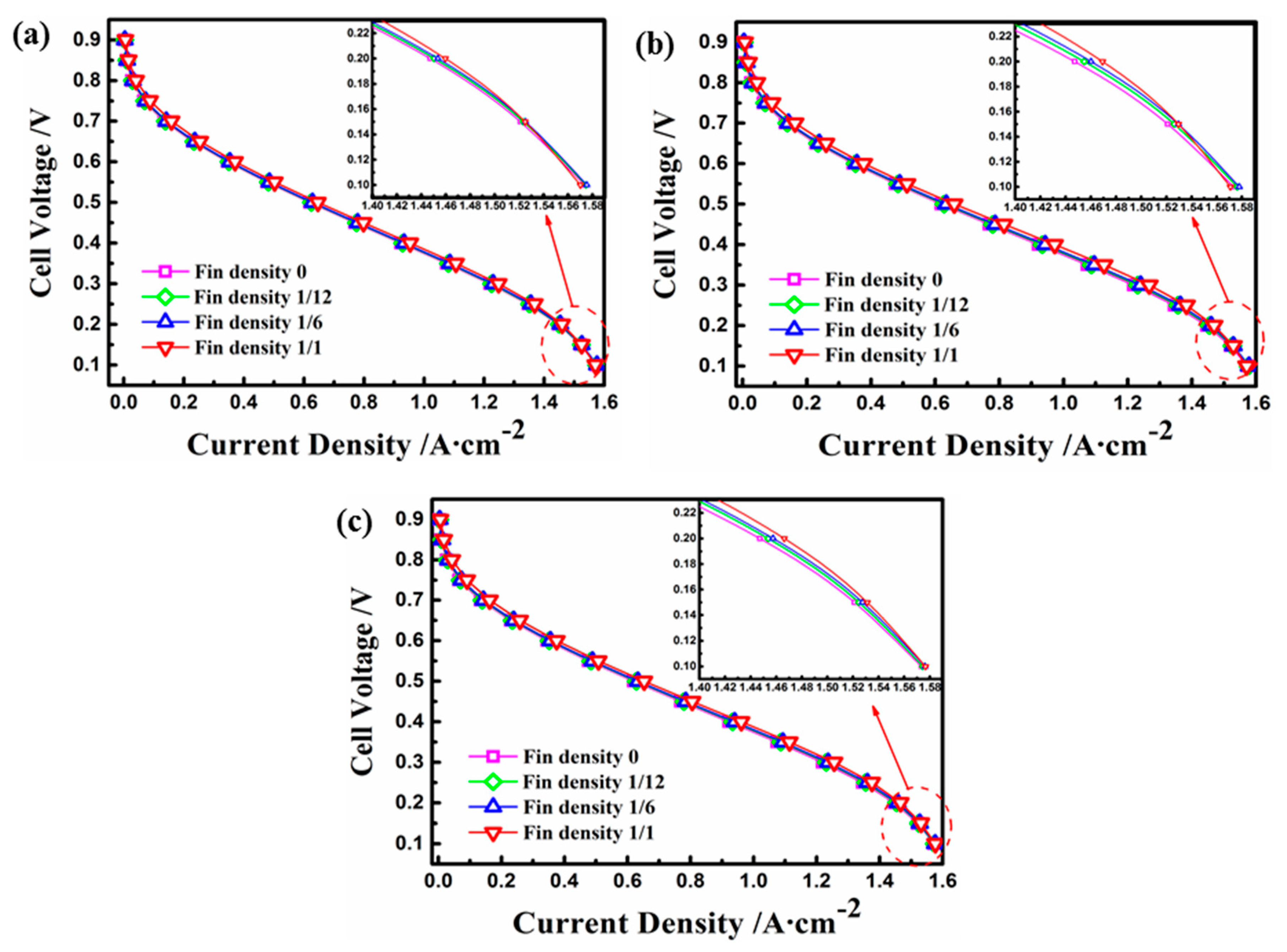 Materials 18 01232 g008