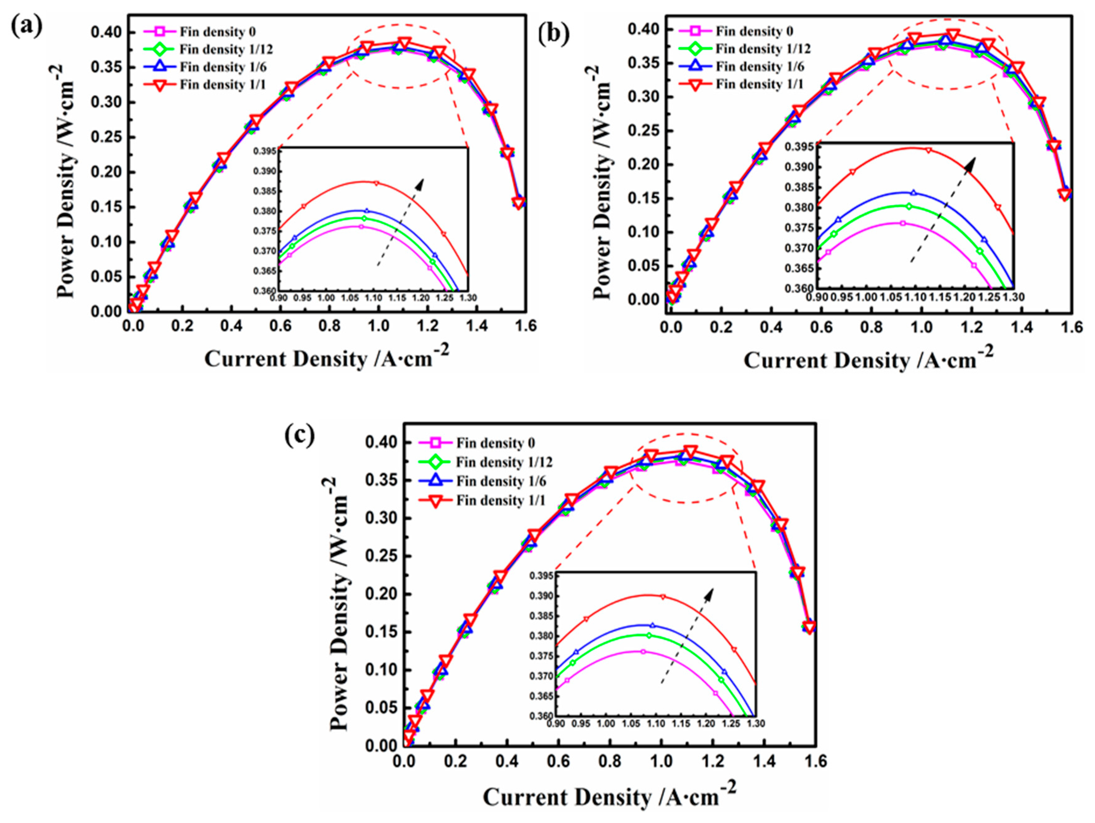 Materials 18 01232 g009