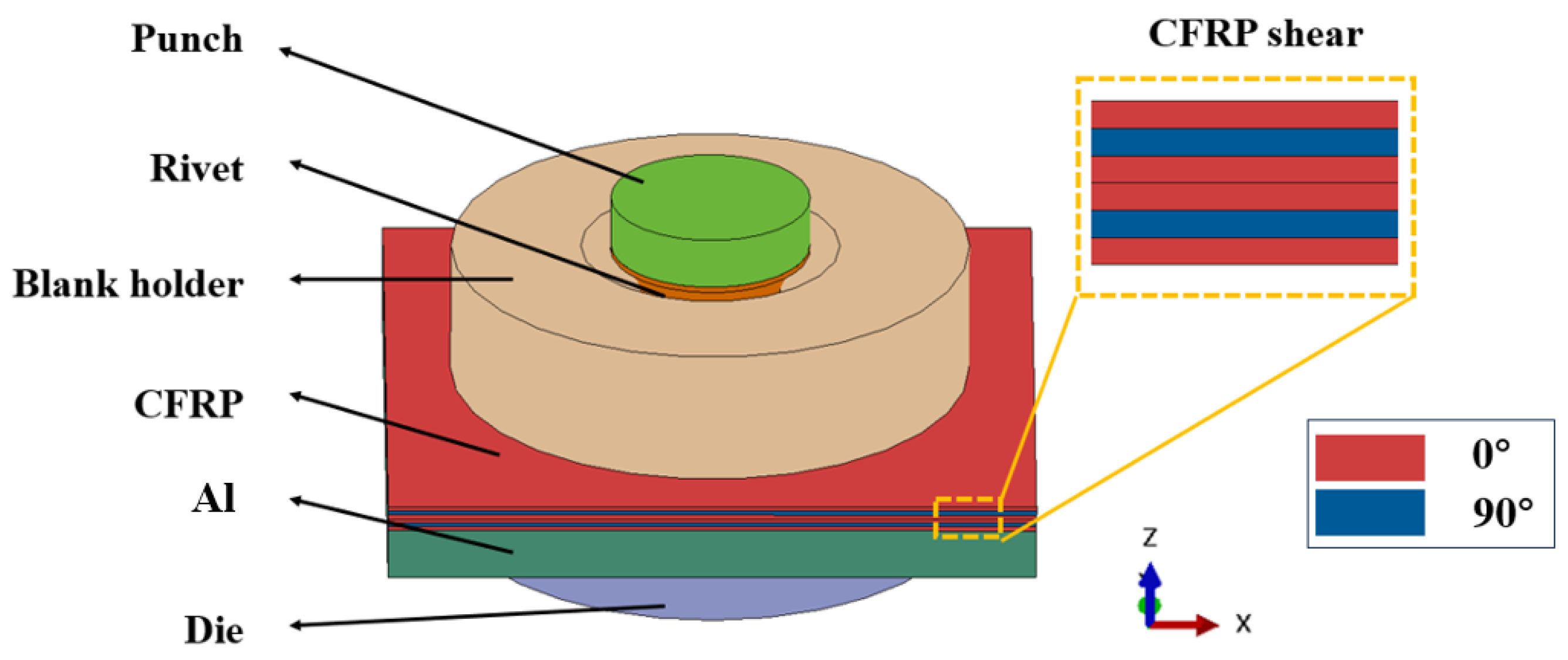 Materials 18 01233 g007
