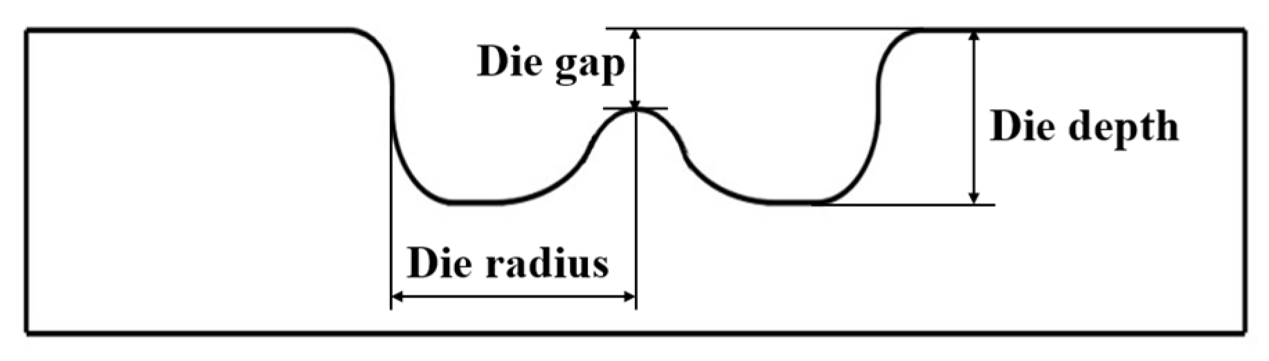 Materials 18 01233 g014