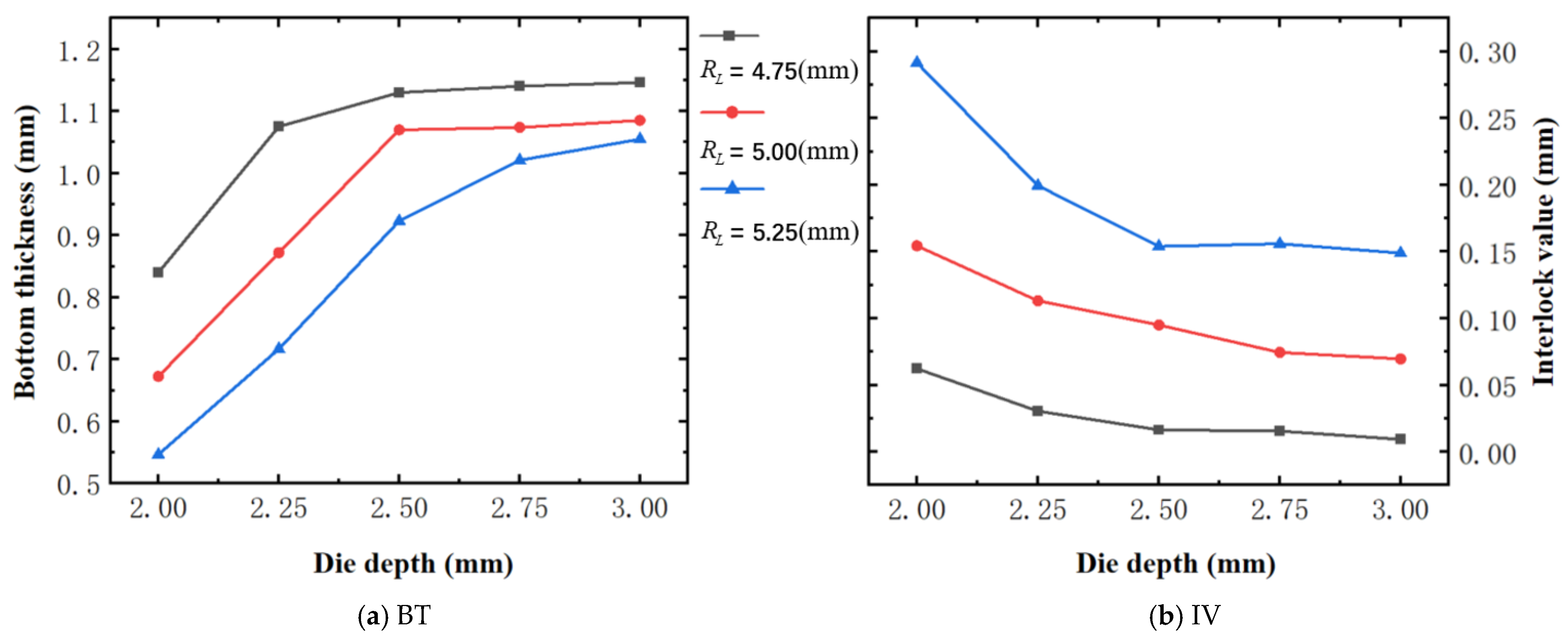 Materials 18 01233 g015