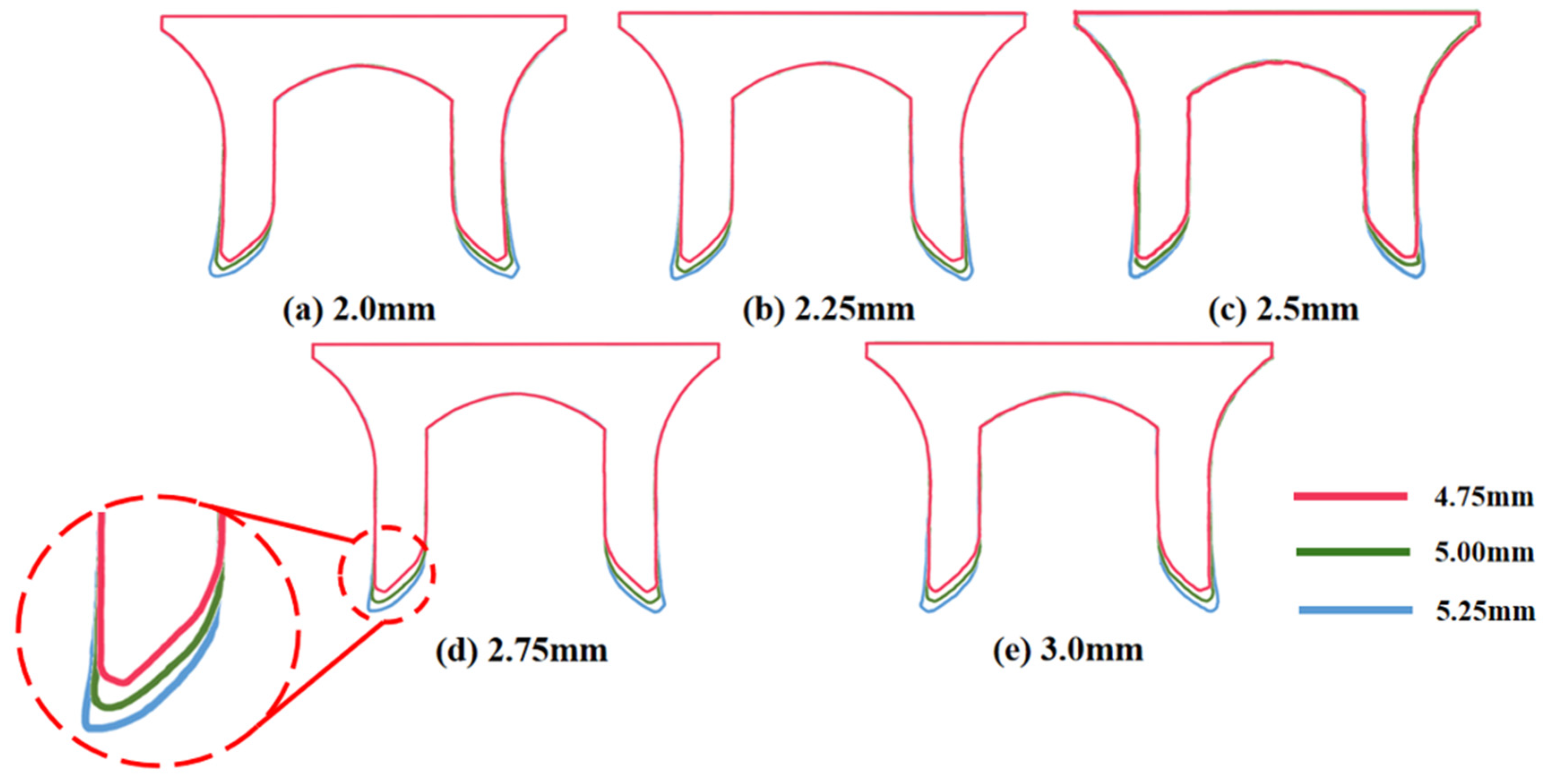 Materials 18 01233 g016