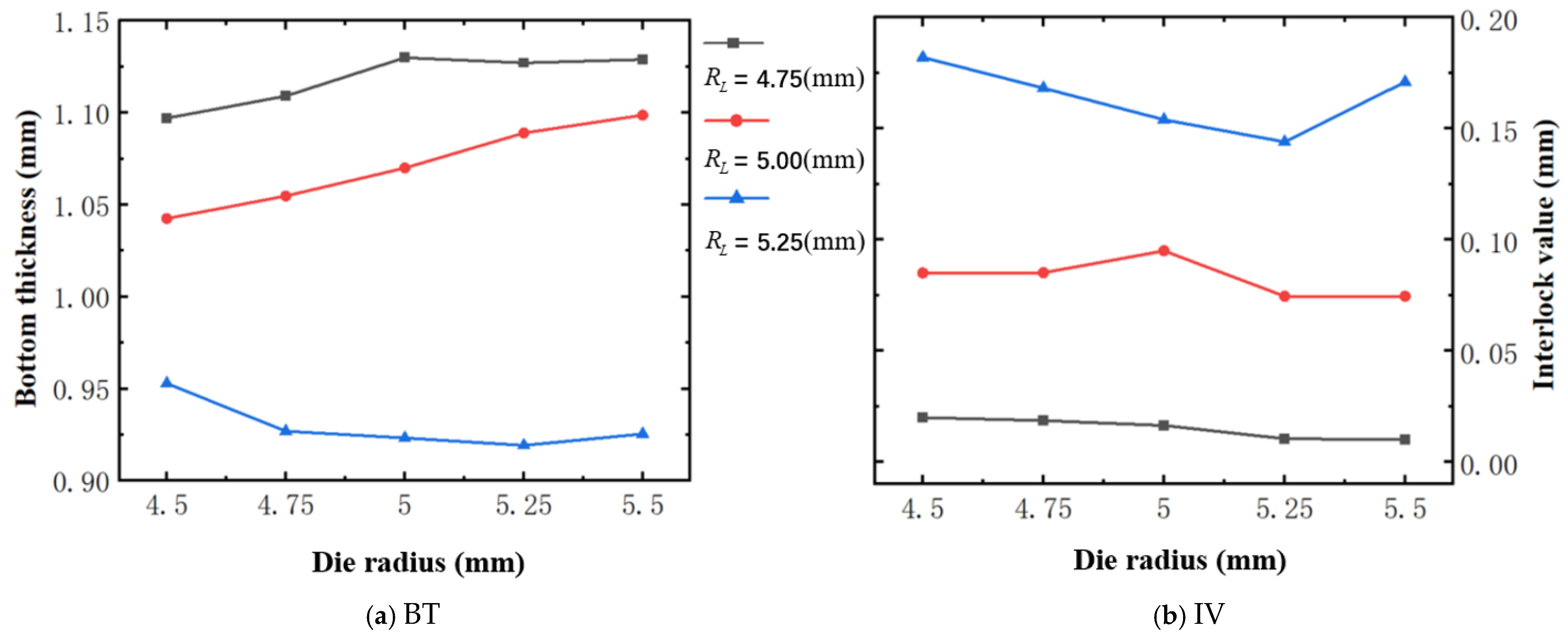 Materials 18 01233 g018