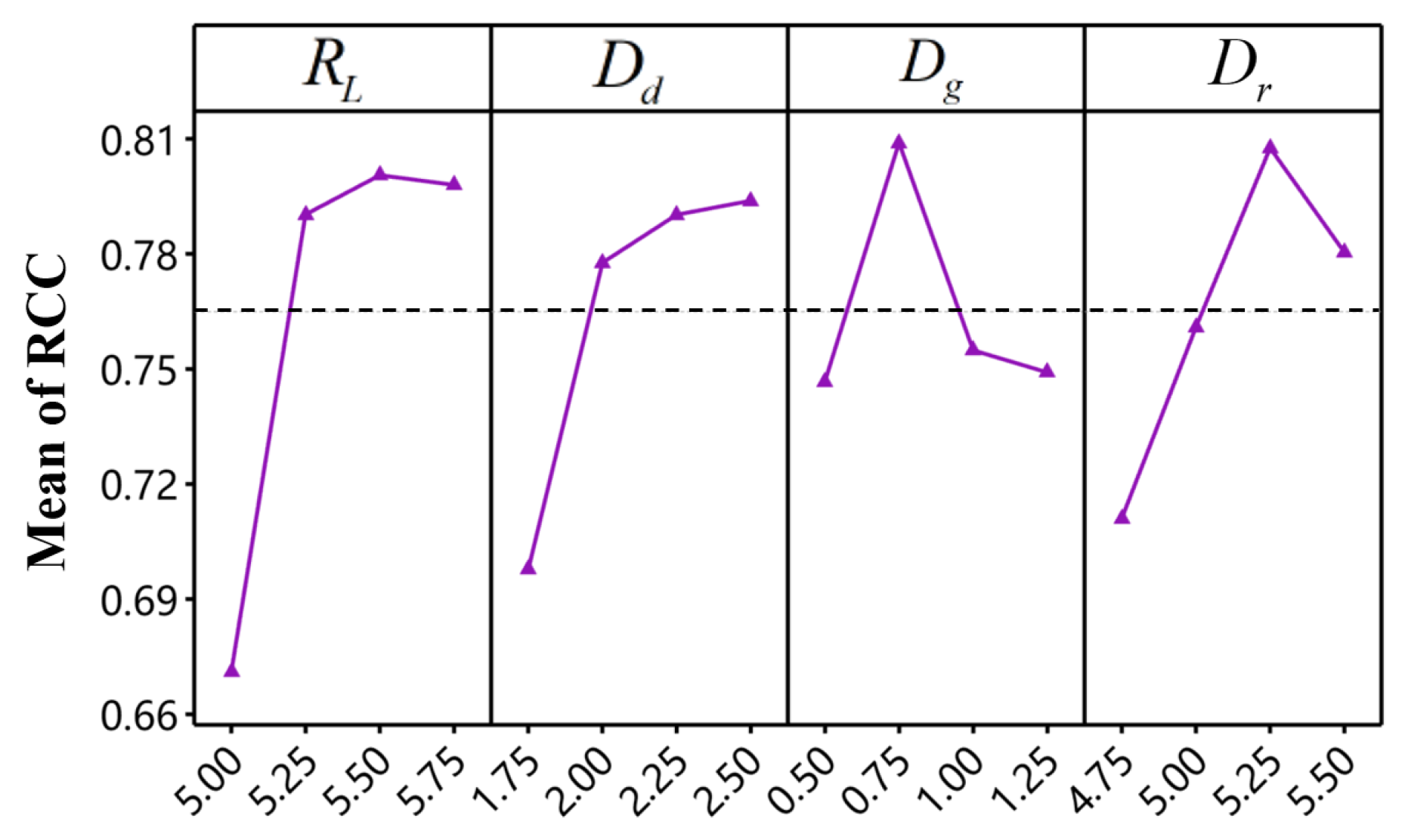 Materials 18 01233 g021