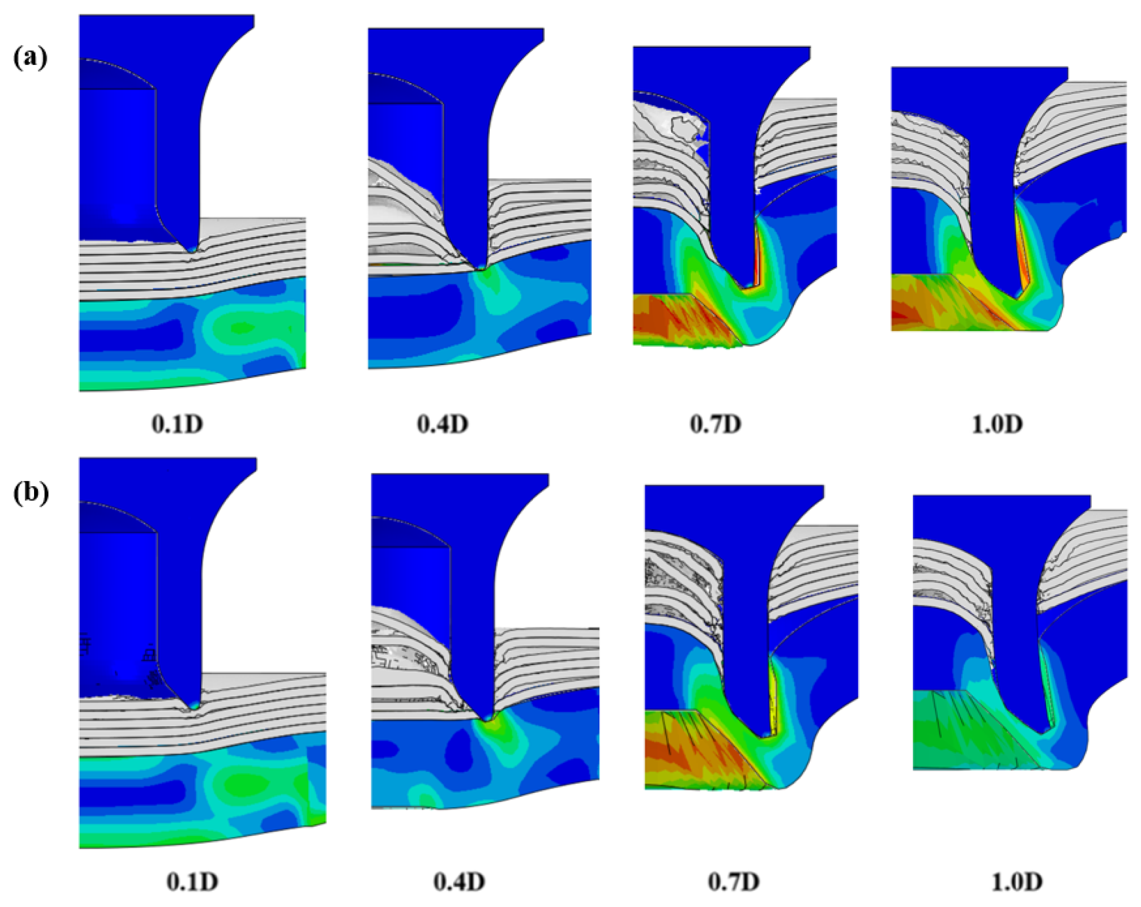 Materials 18 01233 g022
