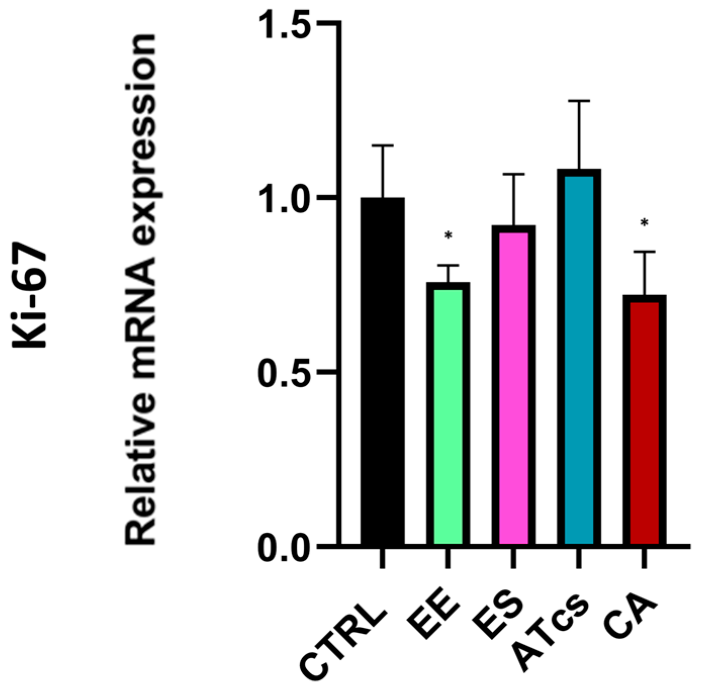 Materials 18 01234 g003