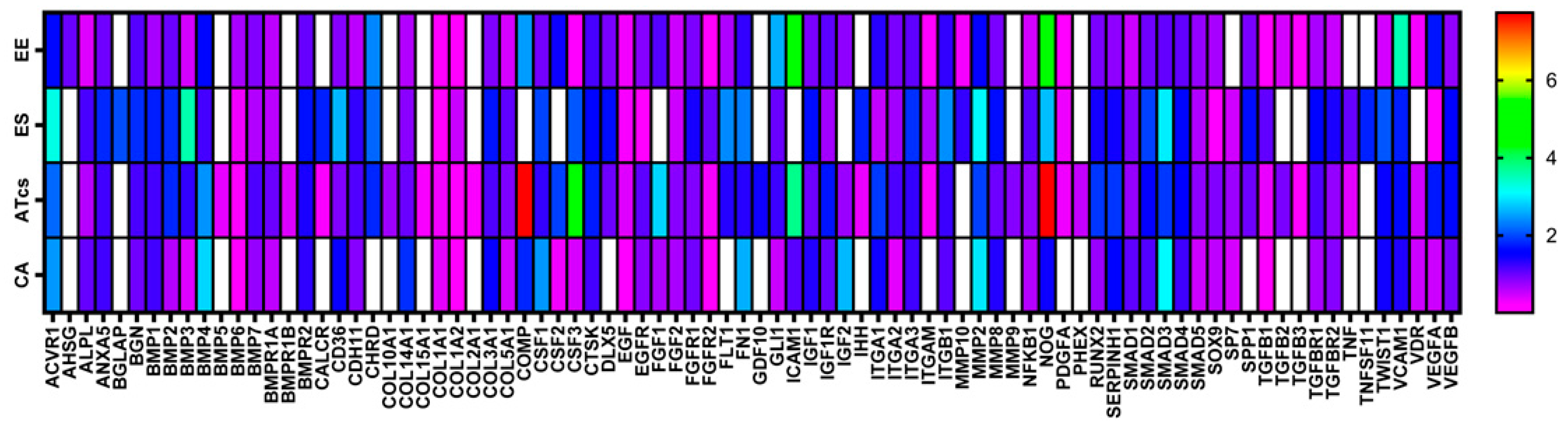 Materials 18 01234 g005