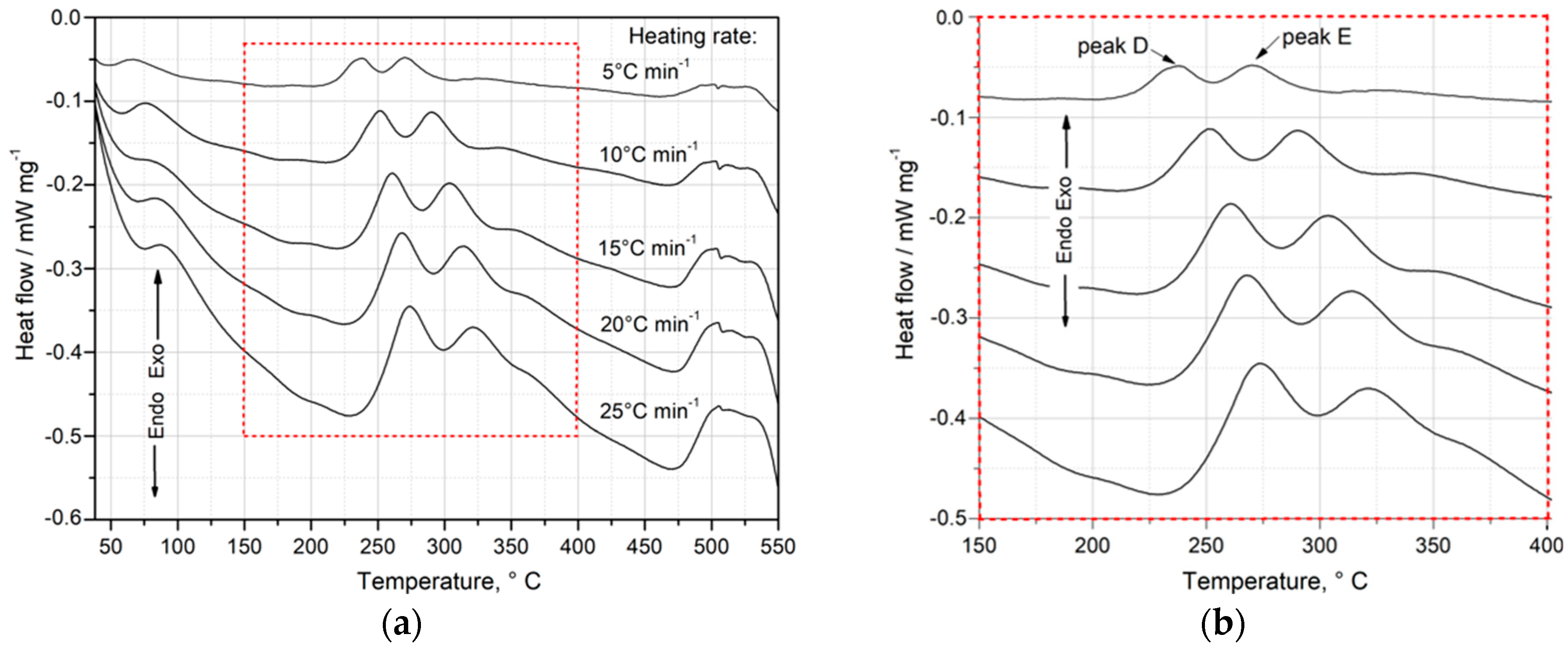 Materials 18 01235 g006