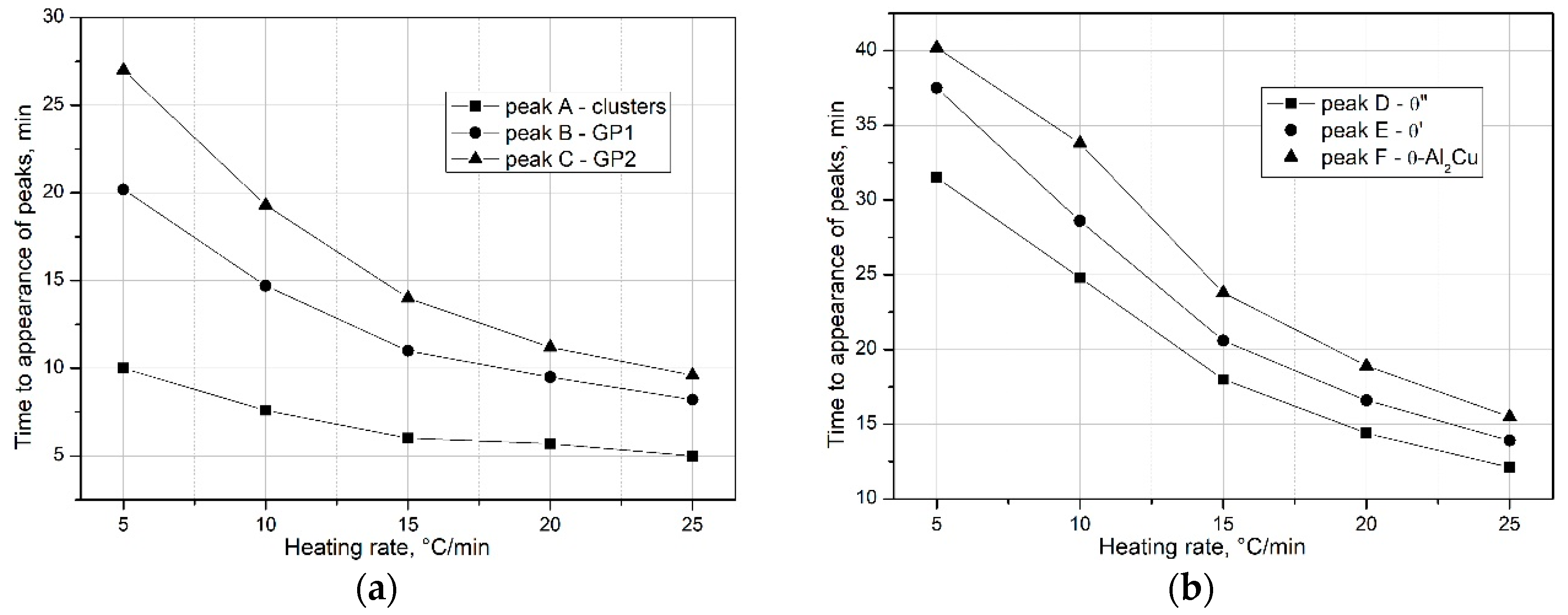 Materials 18 01235 g007