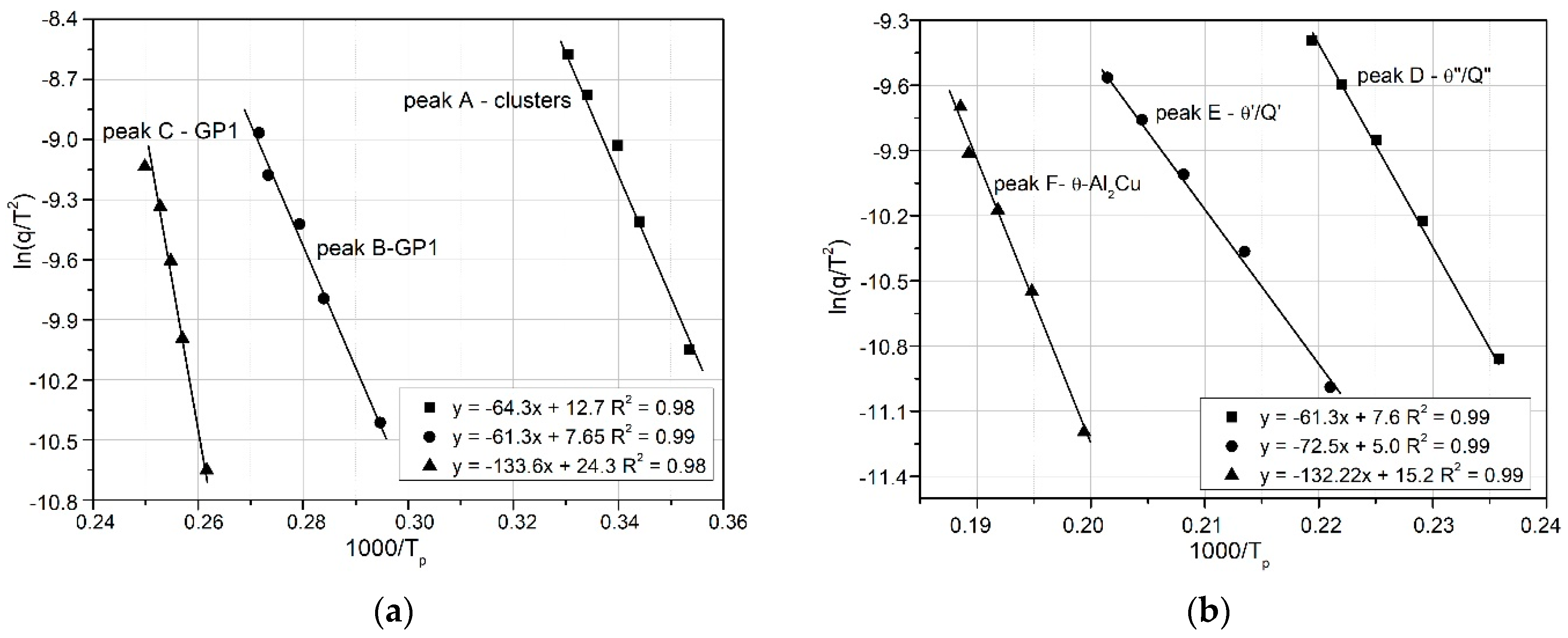Materials 18 01235 g009