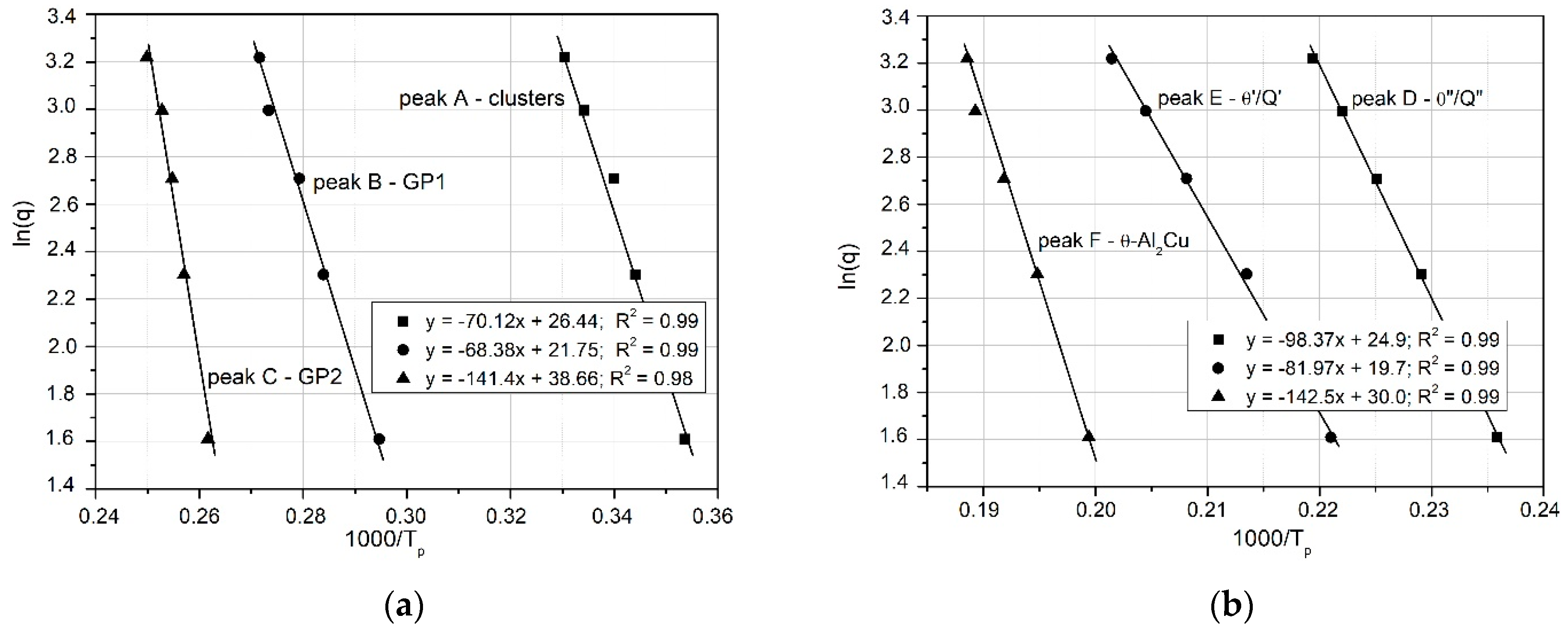 Materials 18 01235 g011