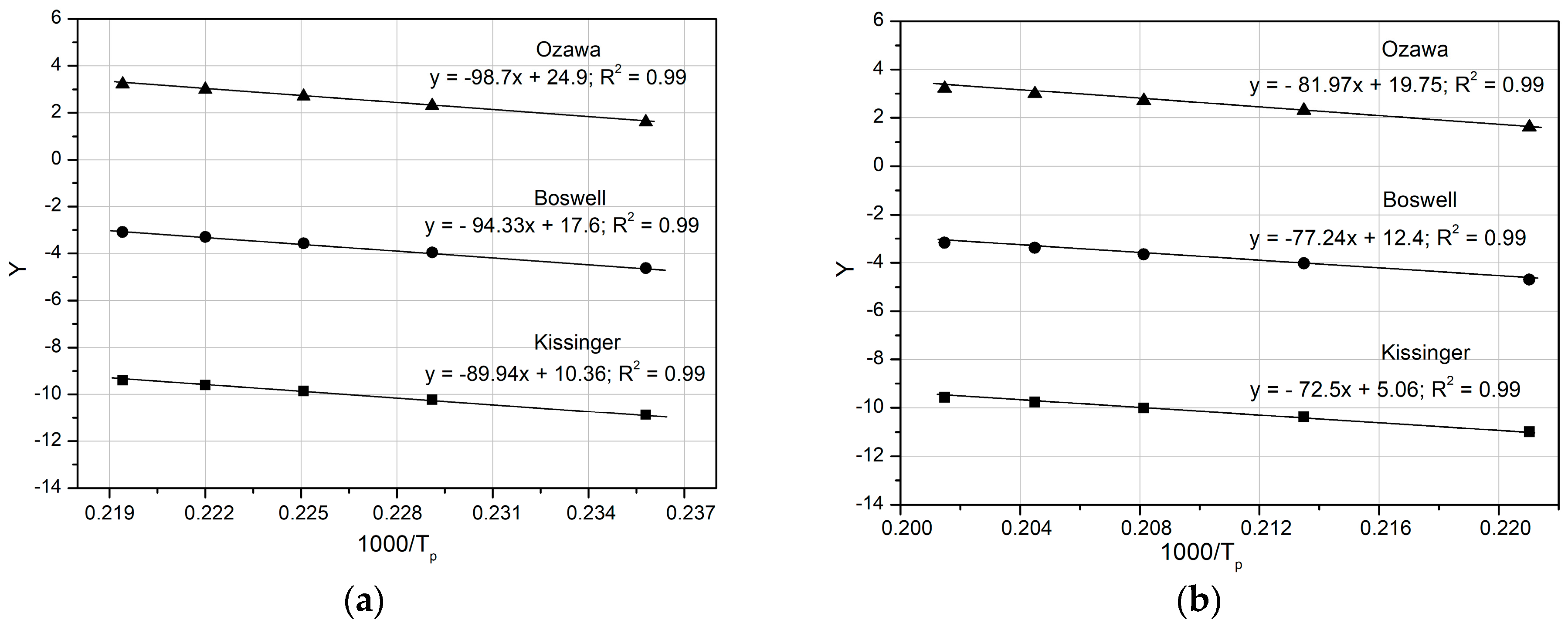 Materials 18 01235 g012