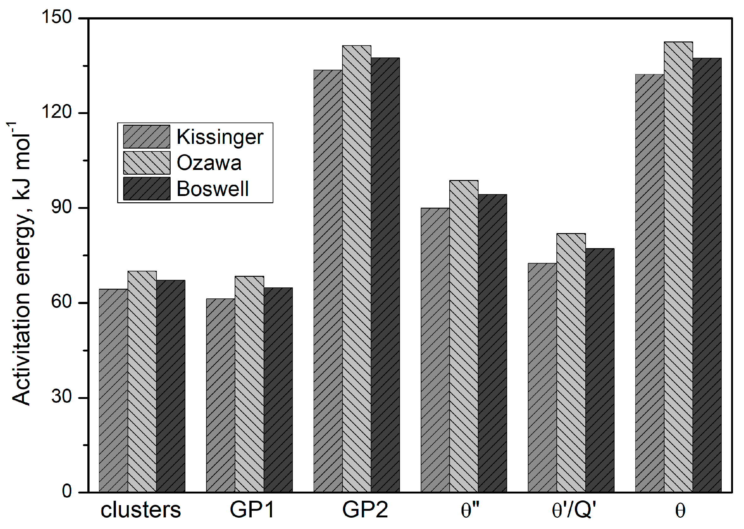 Materials 18 01235 g013
