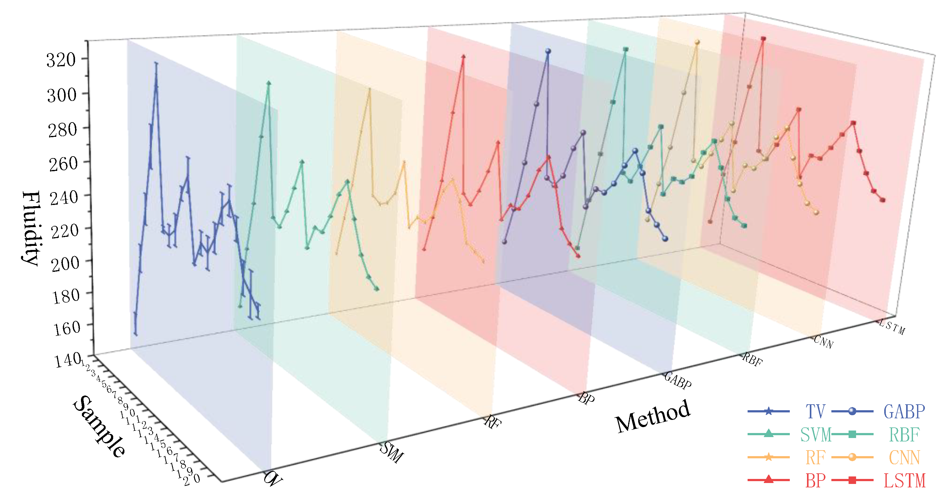 Materials 18 01236 g007
