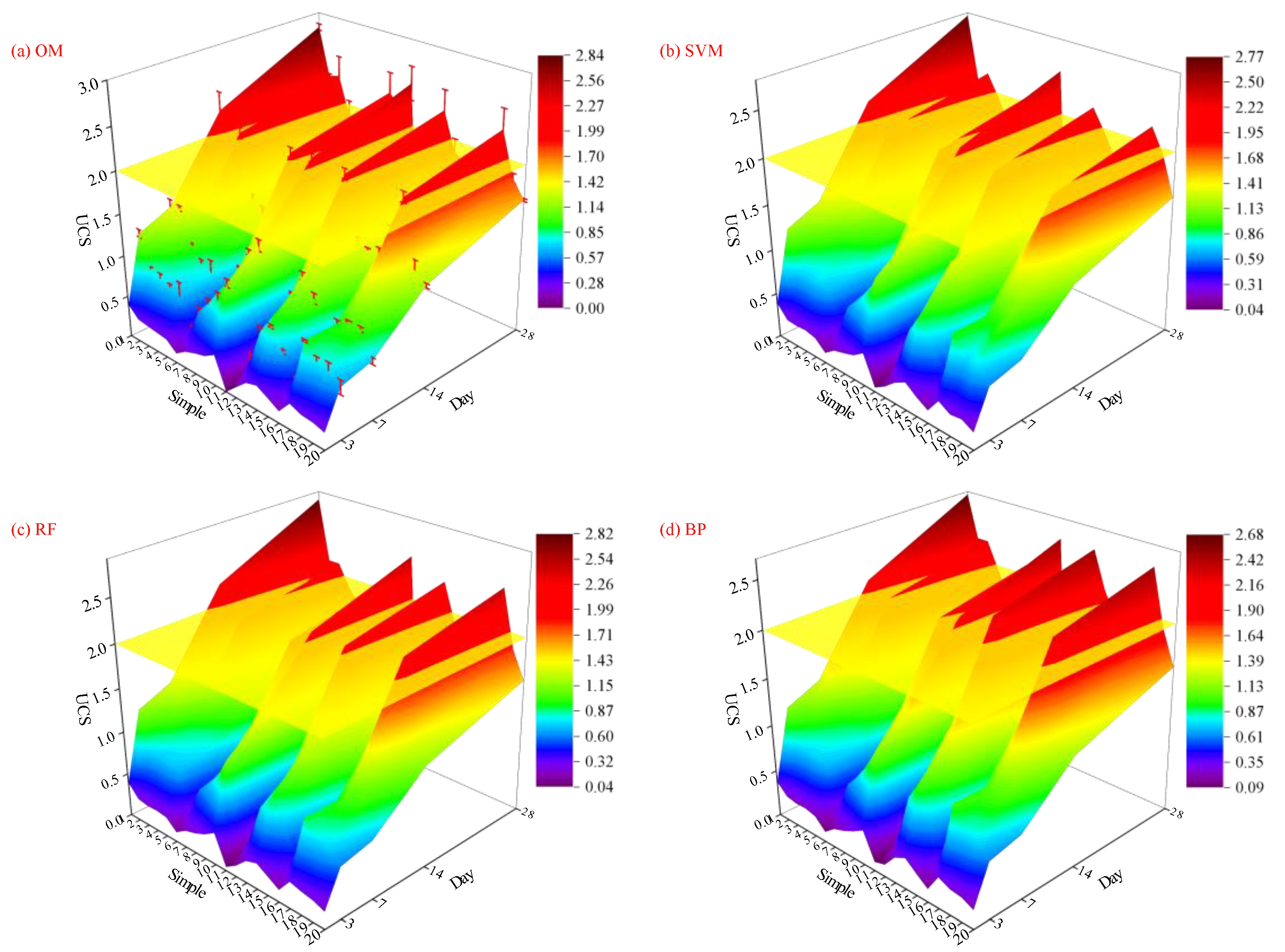 Materials 18 01236 g009a