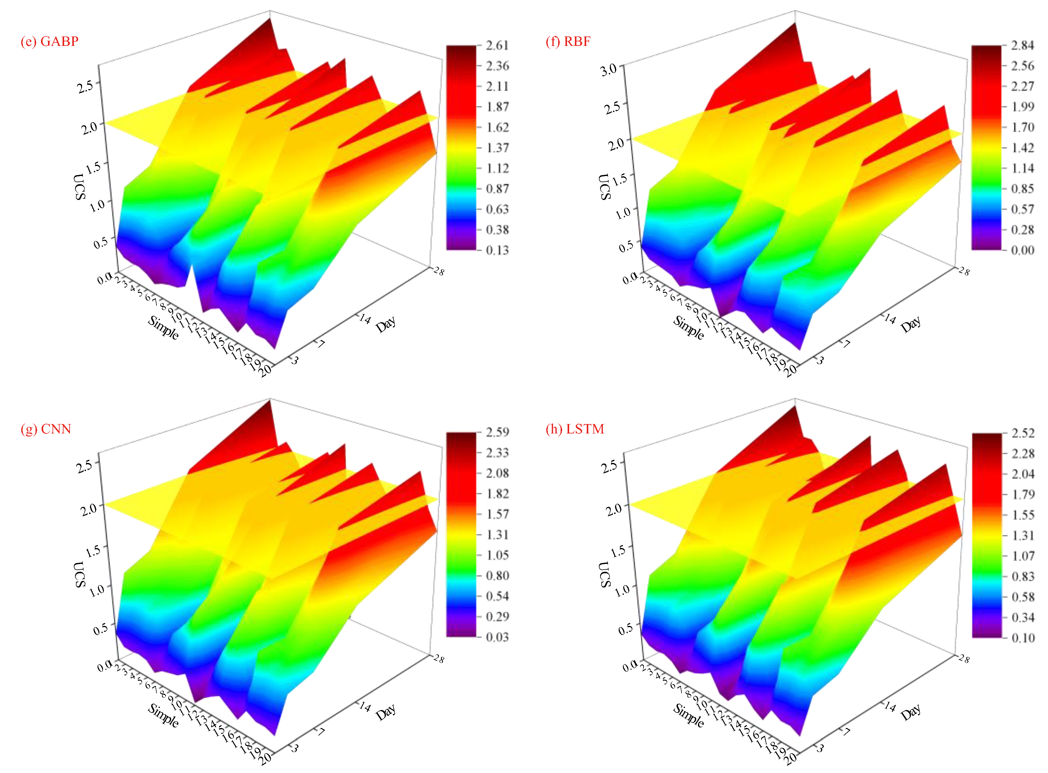 Materials 18 01236 g009b