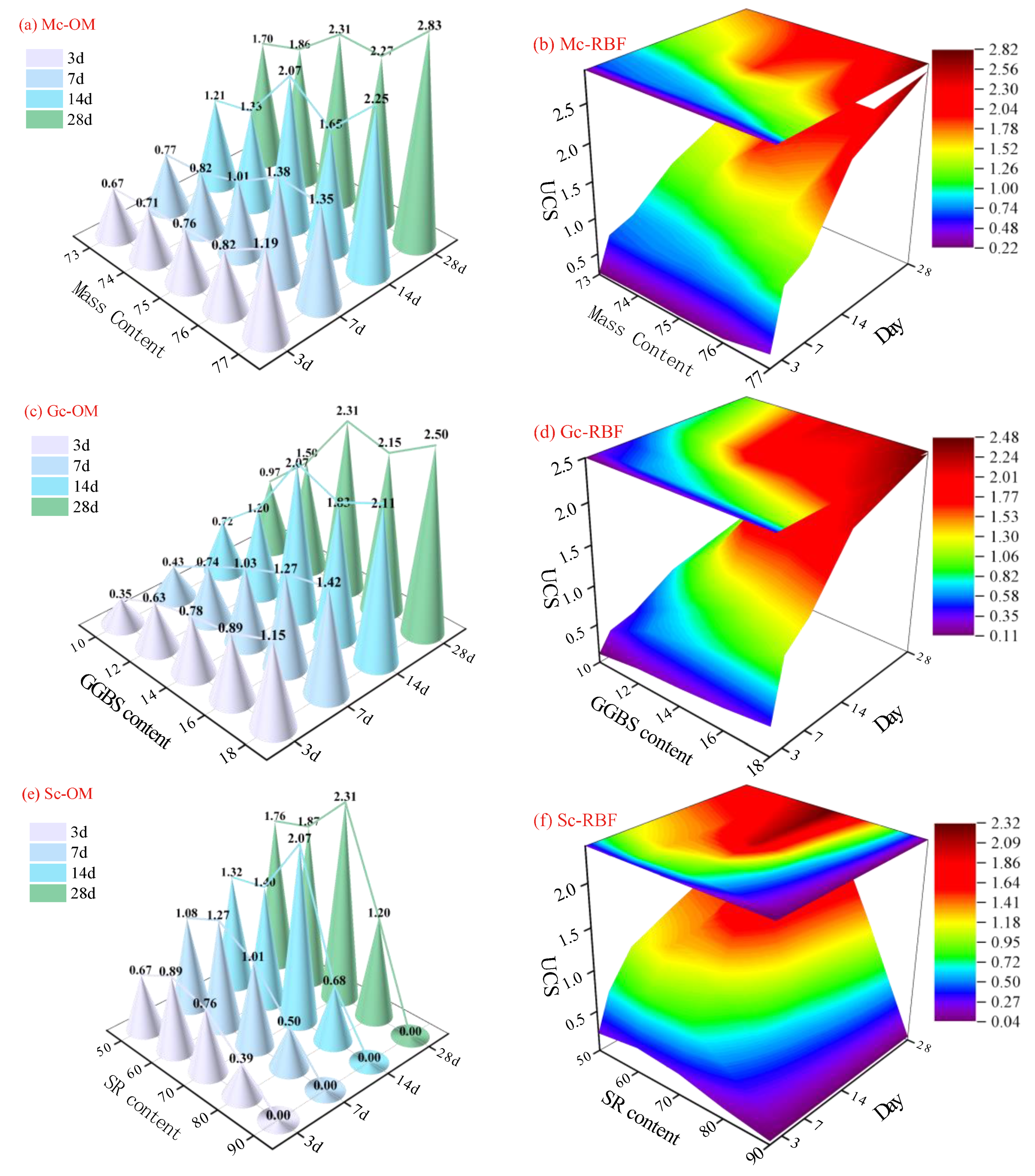 Materials 18 01236 g010a