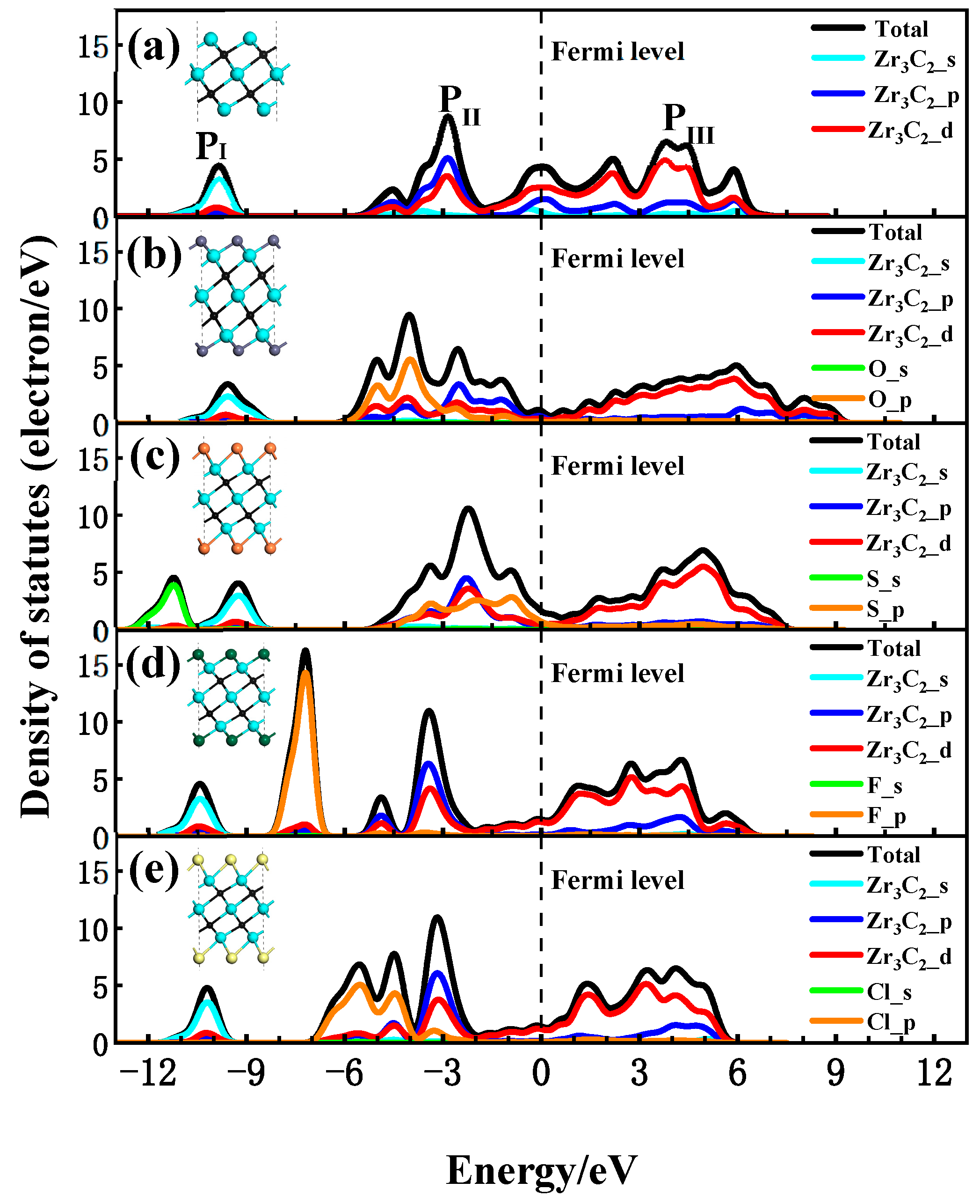 Materials 18 01237 g004