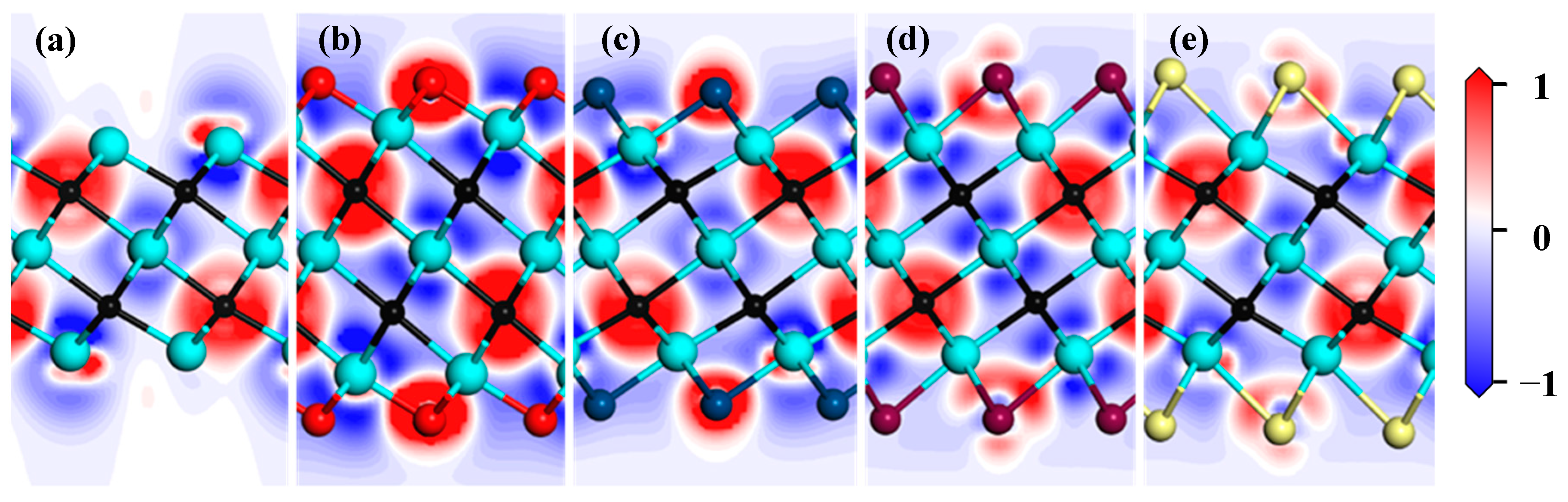 Materials 18 01237 g005