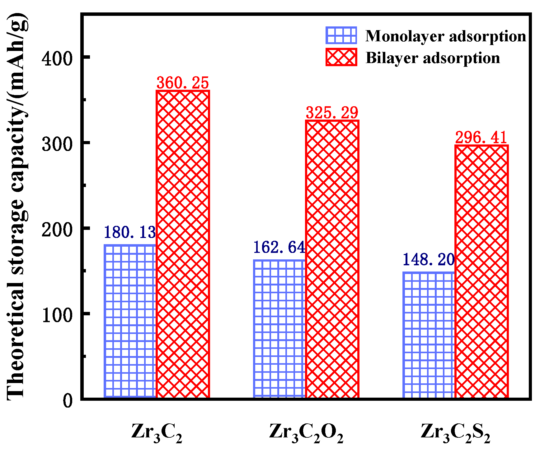 Materials 18 01237 g007