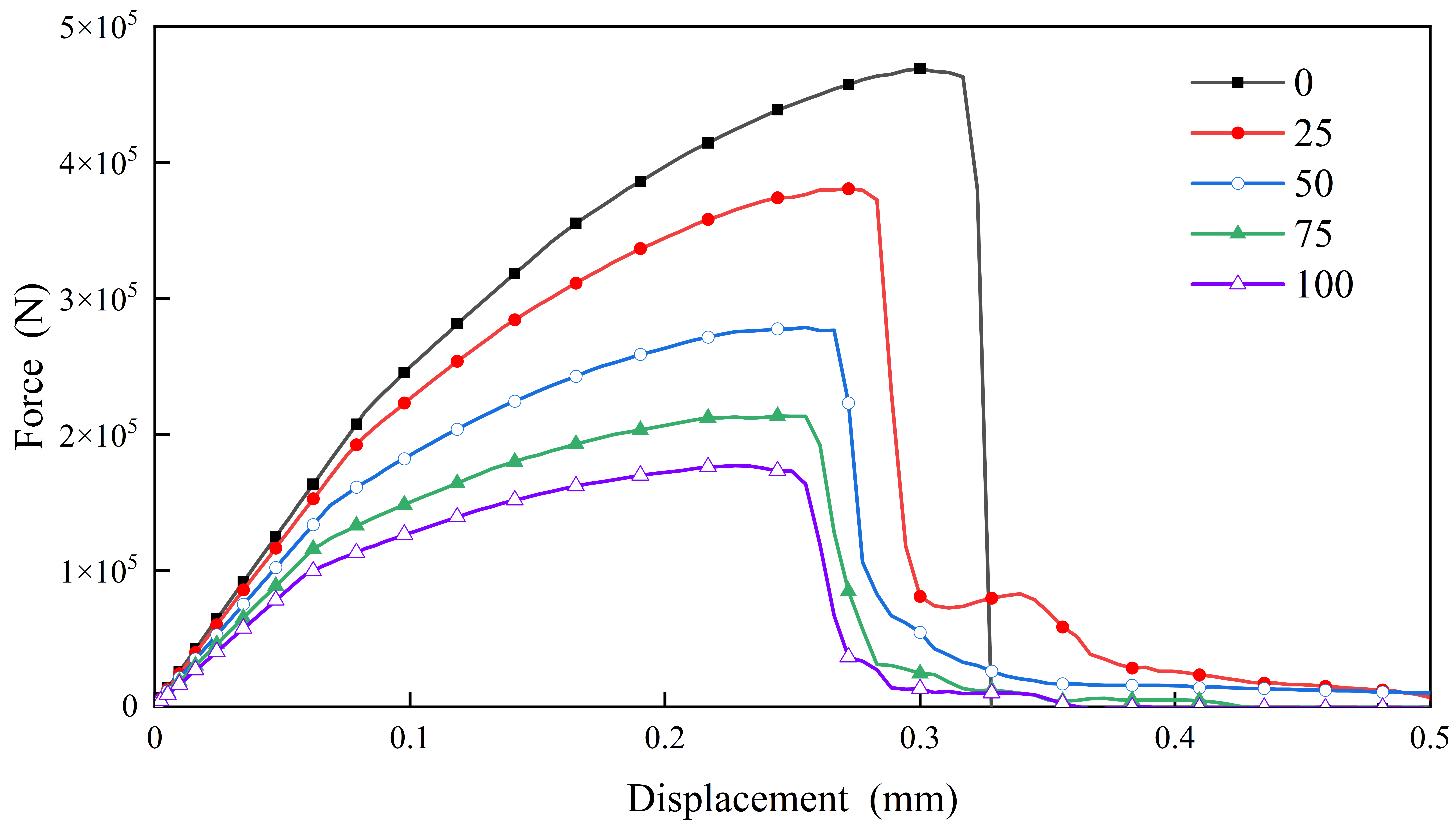 Materials 18 01238 g006